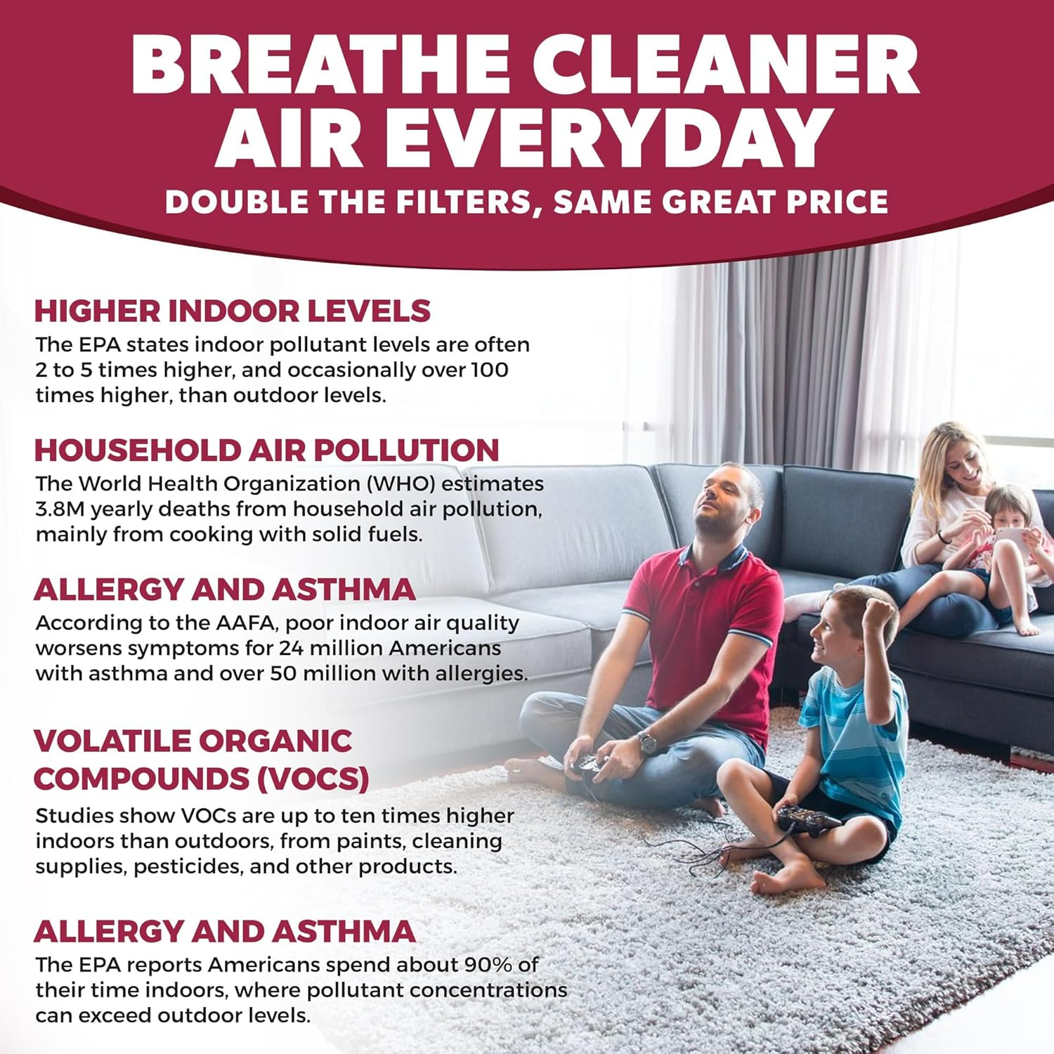 NORTHWEST ENTERPRISES Vent Filters, 24 Floor Vent Register Filters - 4"X10", 90 Day Filtration. image number 4