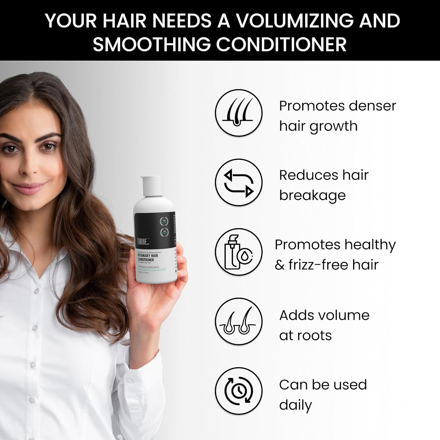 Thriveco Rosemary Hair Conditioner for Voluminous Hair | Densifying & Stimulating Hair Growth | with Pea Peptide & Caffeine | Paraben & Sulfate Free | for Men & Women | 250Ml