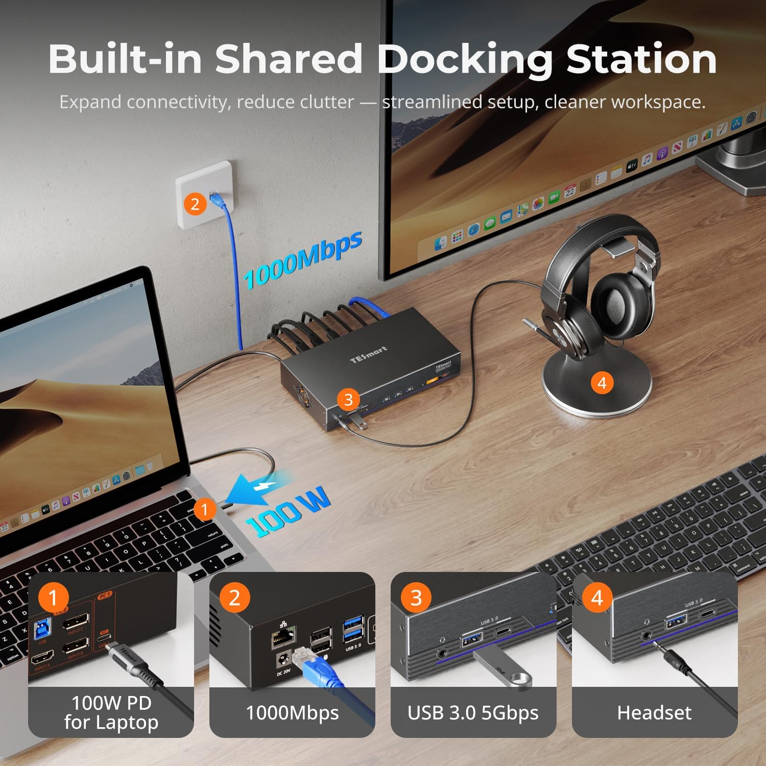 (With Displaylink) Tesmart 4K@60Hz KVM Switch 3 Monitors for 1 Macbook & 1 Desktop, MST&EDID Triple Monitor KVM W/100W USB-C PD, Gigabit LAN, USB 3.0, Button&Hotkey Switch, Include All Input Cables image number 2
