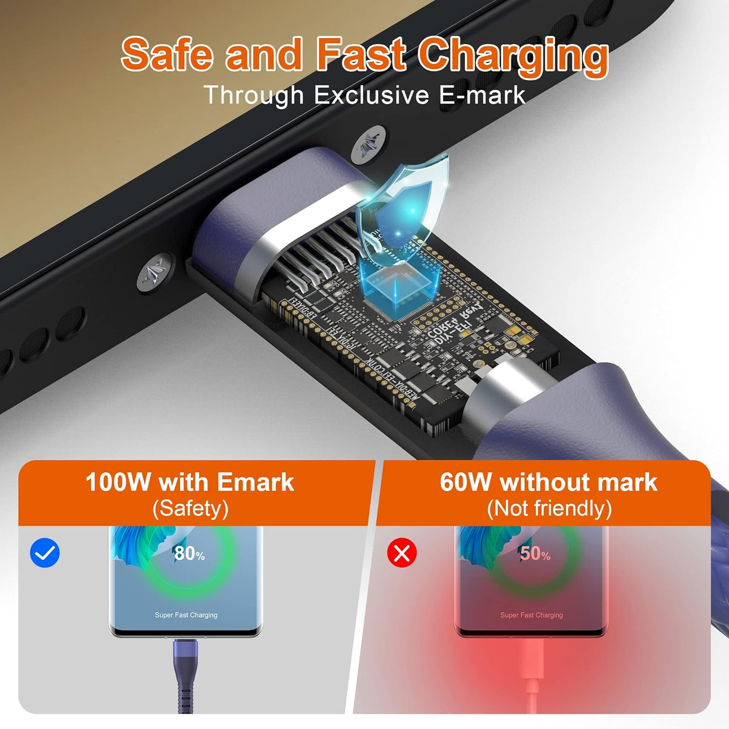 100W USB C to Multi Charging Cable 3M/10Ft [Mfi Certified] Fast Charging Cord 5-In-1 USB C/A to Micro Usb+Lightning+Type C Connectors, Braided Multiple Charger Cable for Laptop/Iphone 15/Pad/Android image number 3