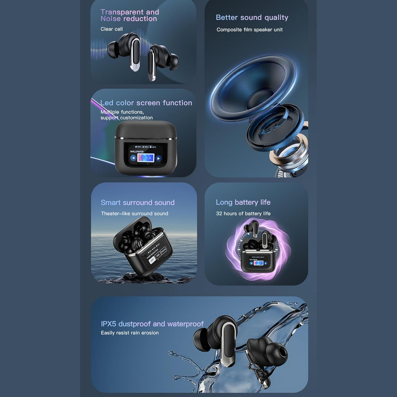 Luocute Earphones, 13 Function Noise Cancelling Lossless Sound Comfortable Wireless Sports Earphones with LED Display, Suitable for Workout Running image number 4