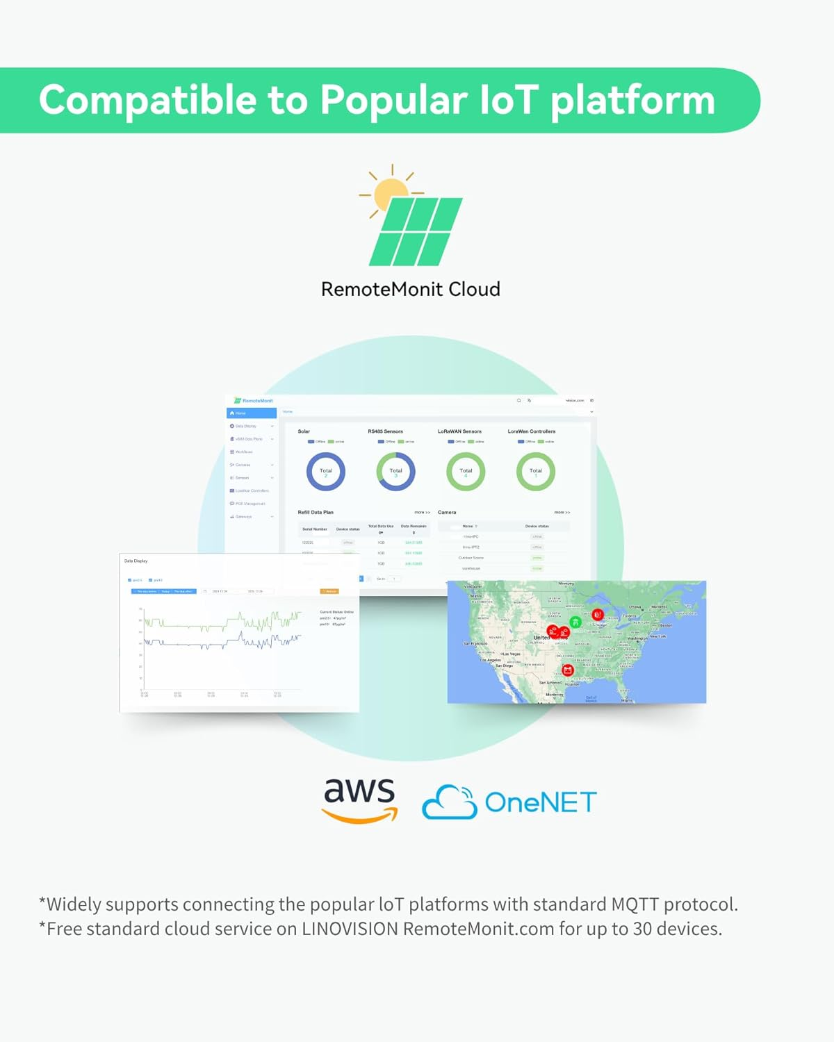 LINOVISION 4 Ports RS485 to Ethernet Converter, Modbus Gateway, Modbus RTU/TCP Conversion, Edge Computing, 4-Port Serial Device Server, RS485 to TCP/IP Convertor, Processor Upgraded