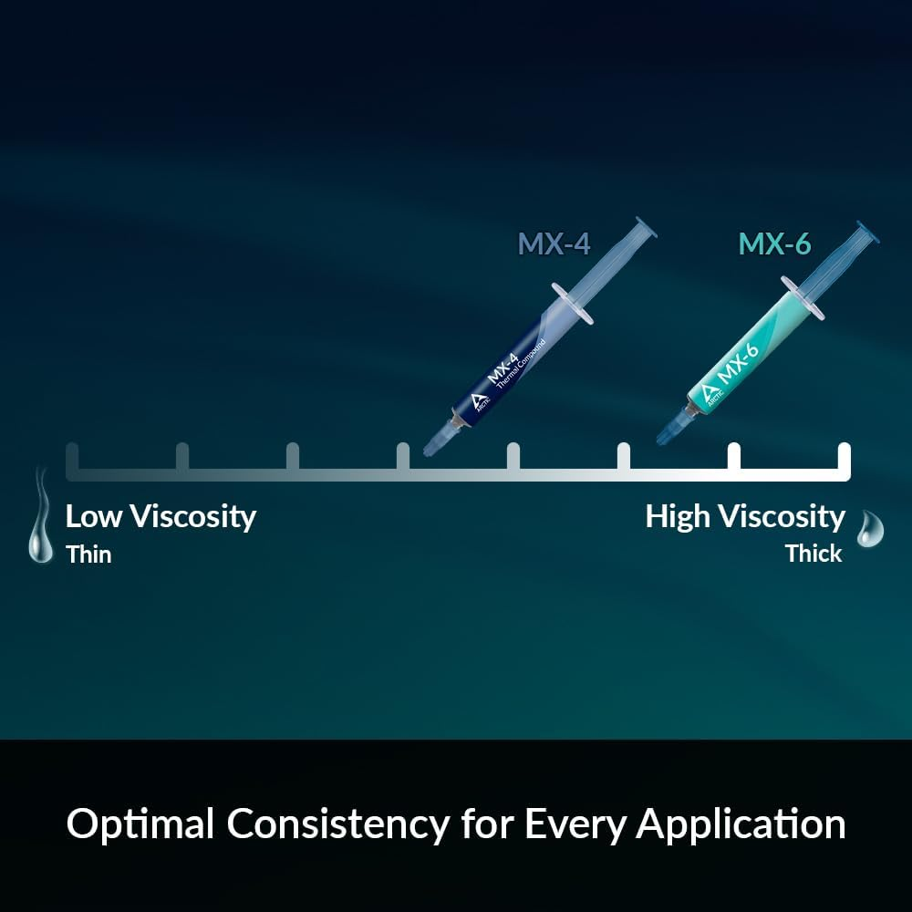 ARCTIC MX-4 (4 G) - Premium Performance Thermal Paste for All Processors (CPU, GPU - PC), Very High Thermal Conductivity, Long Durability, Safe Application, Non-Conductive image number 2