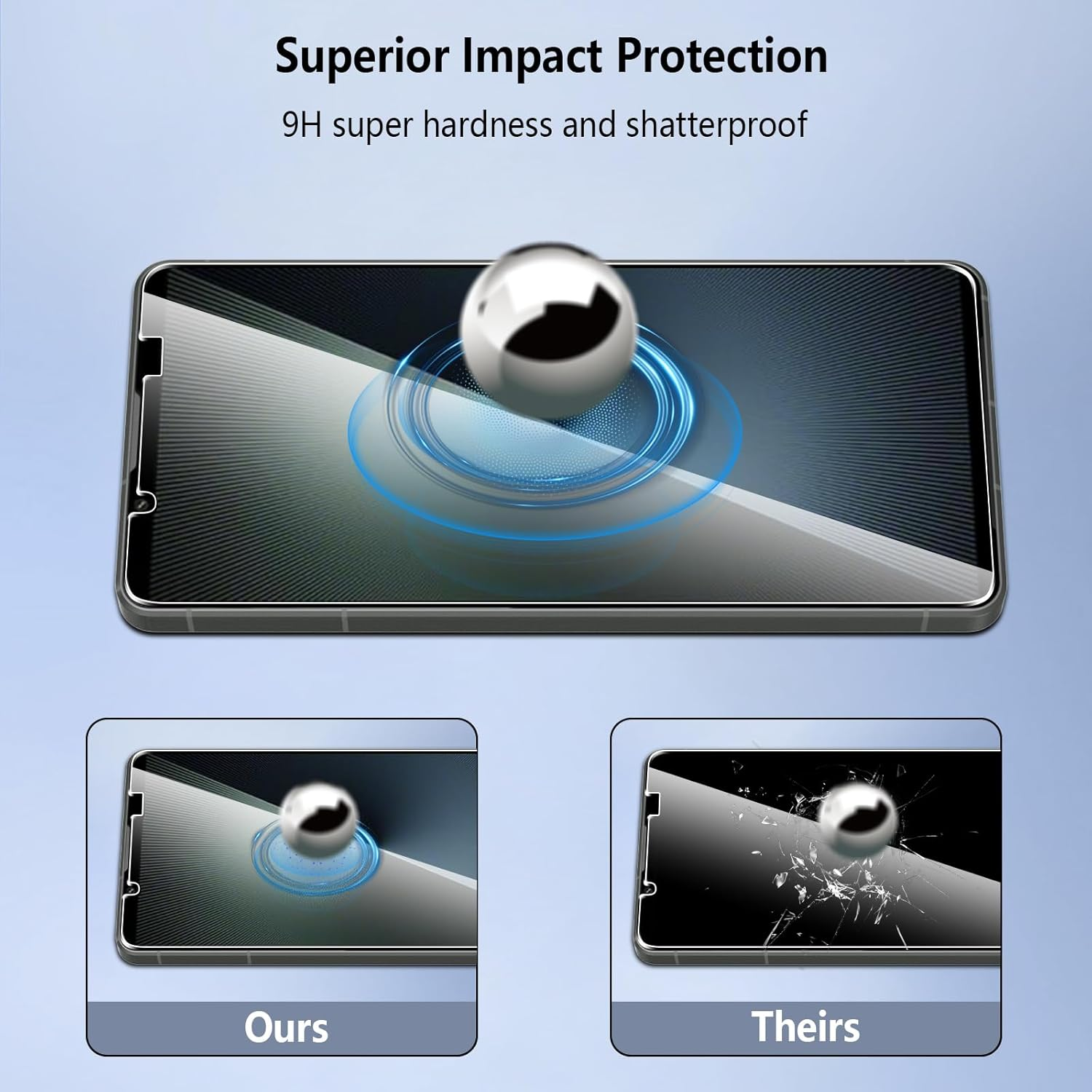 Pollachi [Pack of 3 Screen Protectors for Sony Xperia 1 VII/1 VII, Tempered Glass Film, 9H Hardness, Anti-Scratch, anti Fingerprint, Screen Protectors Tempered Glass for Sony Xperia 1 VII/1 VI