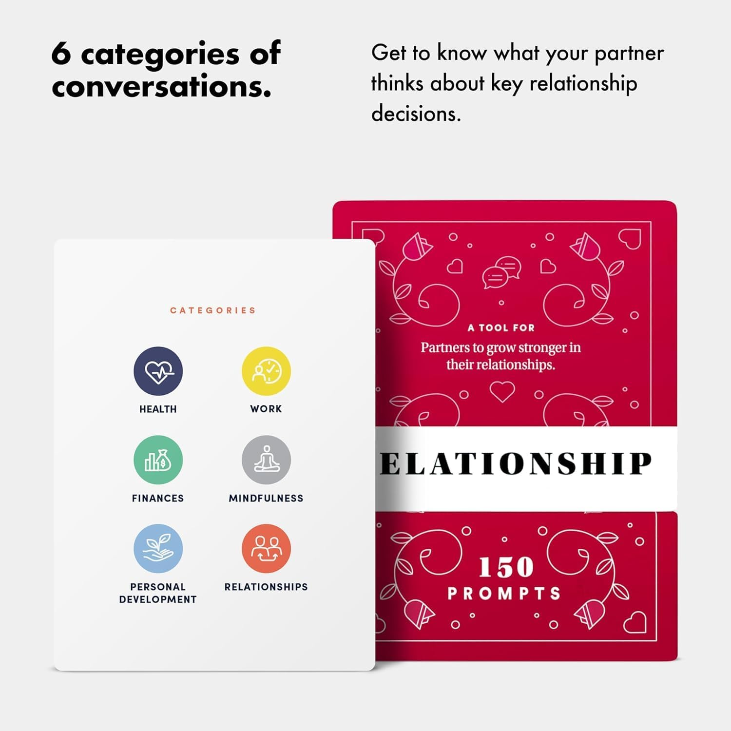 Valentines Day Gifts for Him, 40 Date Ideas Card Games for Couples Date Night. It Deepens Couple'S Communication, Breaks Barriers, and Sweetens Love. Ideal Couple Game and Gift. (Date Night) image number 5