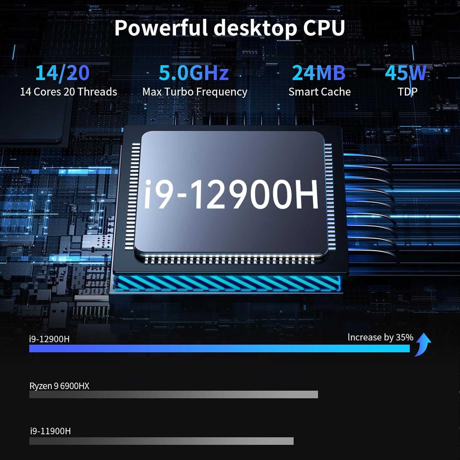 Mini PC I9, Desktop Computer with Core I9-12900H, 14 Cores Upto 5.0Ghz, Windows 11 Pro, 32G DDR4, 512G M.2 PCIE4.0 SSD, DP/HDMI/USB-C Triple Display, Support 8K/4K@60Hz, Dual LAN, Wifi6E/Bt5.3 image number 2
