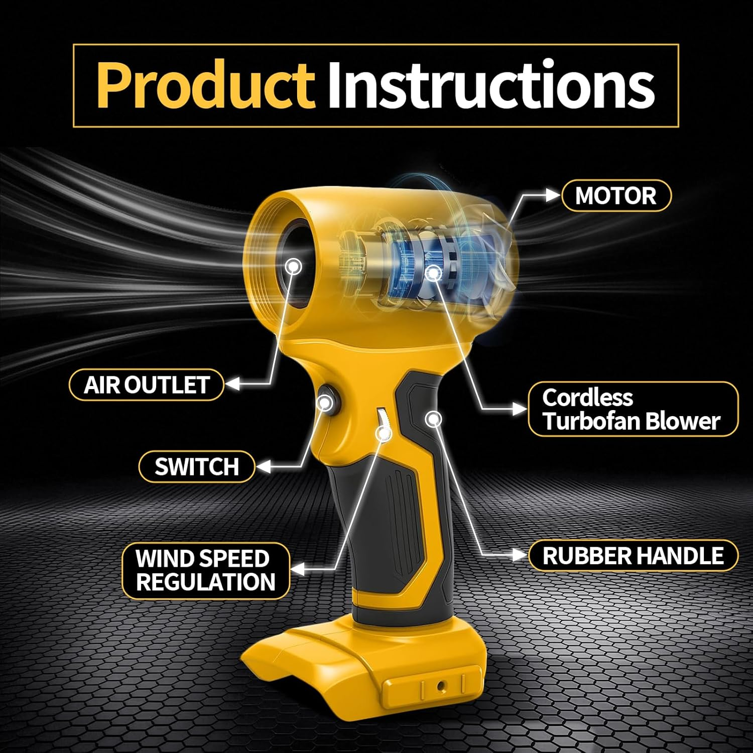 MOZMY Wireless Cordless Leaf Blower for Dewalt 18V/20V Mini Electric Leaf Blower, Turbo Jet Blower, Portable Dust Blower for Garden, Yard, Snow & Dust (Without Battery)