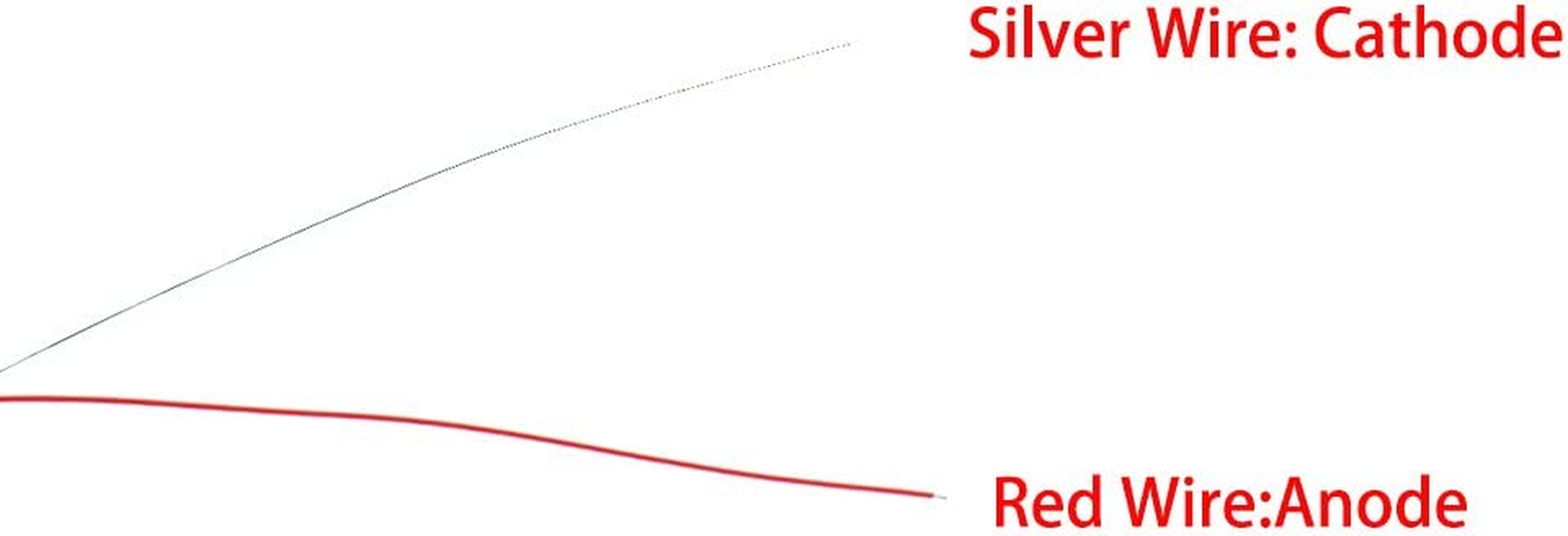 10Pcs Model Railway Train Lamp Post Street Bright White Lights HO OO Scale Leds New LQS08 (Bright White) image number 5