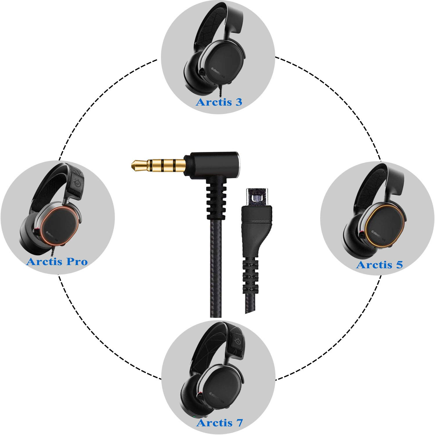 Azddur Replacement Audio Cable for Steelseries Arctis 3, Arctis Pro Wireless, Arctis 5, Arctis 7, Arctis Pro Gaming Headset 2M/6.5 Feet image number 2