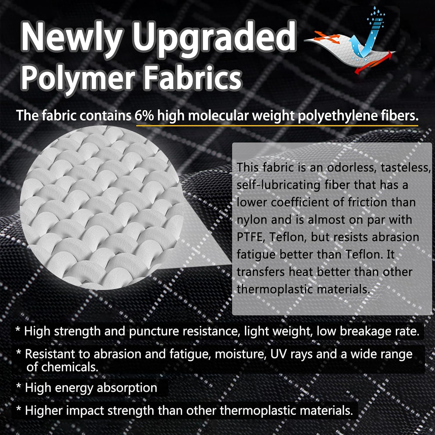 Naturehike Rock-40L/60L+5L Internal Frame Hiking Backpacking Backpack, Camping Waterproof Bag, Ultralight Outdoor Daypack with Rain Cover for Hiking, Backpacking,Camping Survival image number 2