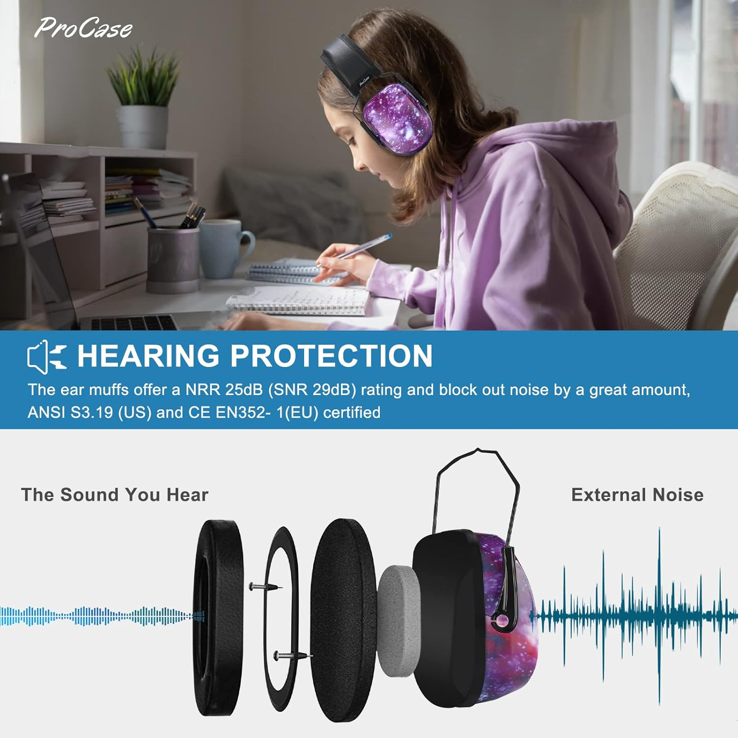 Procase Kids Ear Protection, SNR 29 Db Noise Cancelling Headphones for Autism Children Toddler, Sound Proof Noise Reduction Earmuffs for Fireworks, Flight, Concert -Starry Purple - Black image number 7