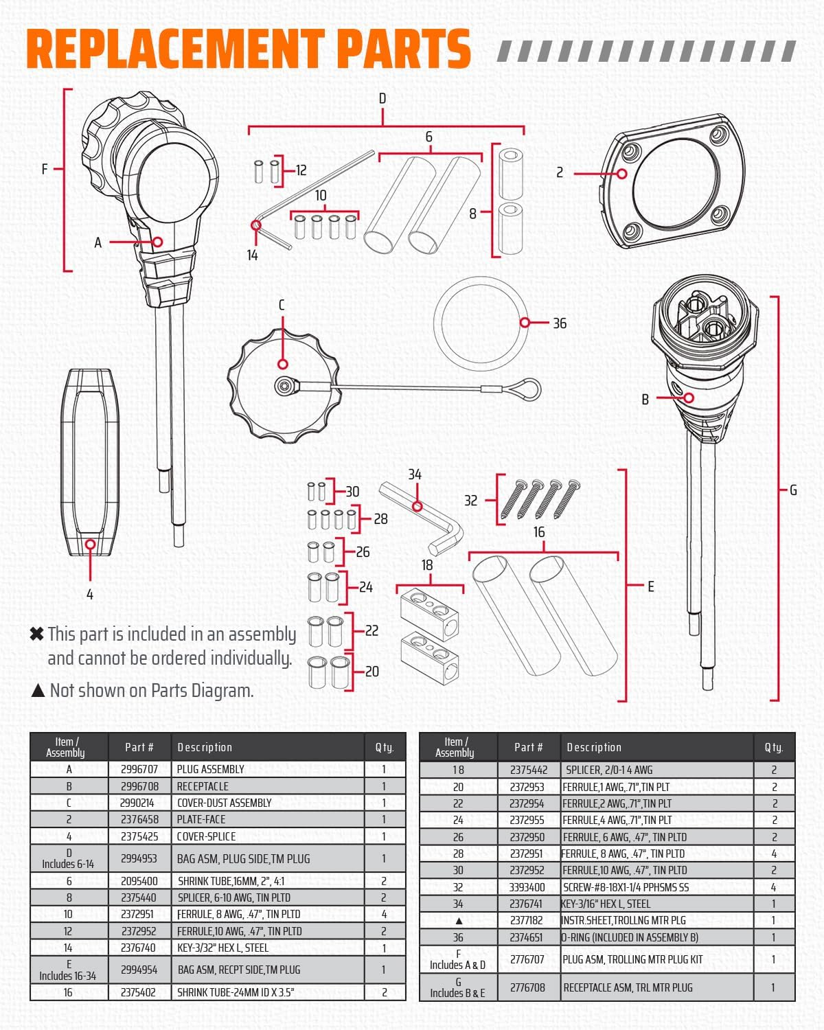Trolling Motor Plug and Receptacle Fit for Minn Kota 1865120 MKR-28, Waterproof Heavy Duty 8AWG Rated to 60A Fit for Freshwater & Saltwater Marine Boat image number 2