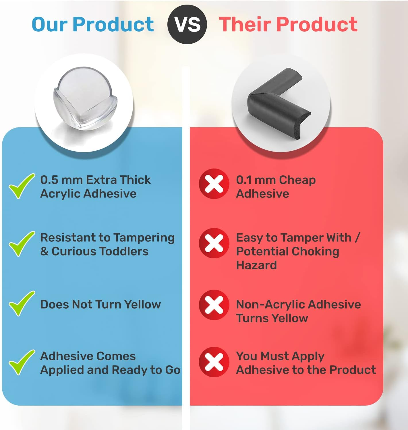 BABY PROOF ME Table Corner Protectors for Baby, Clear Furniture Corner Guards & Edge Safety Bumpers, round Baby Proof Bumper, Table Edges & Sharp Corners Baby Proofing (12 Pack) image number 2