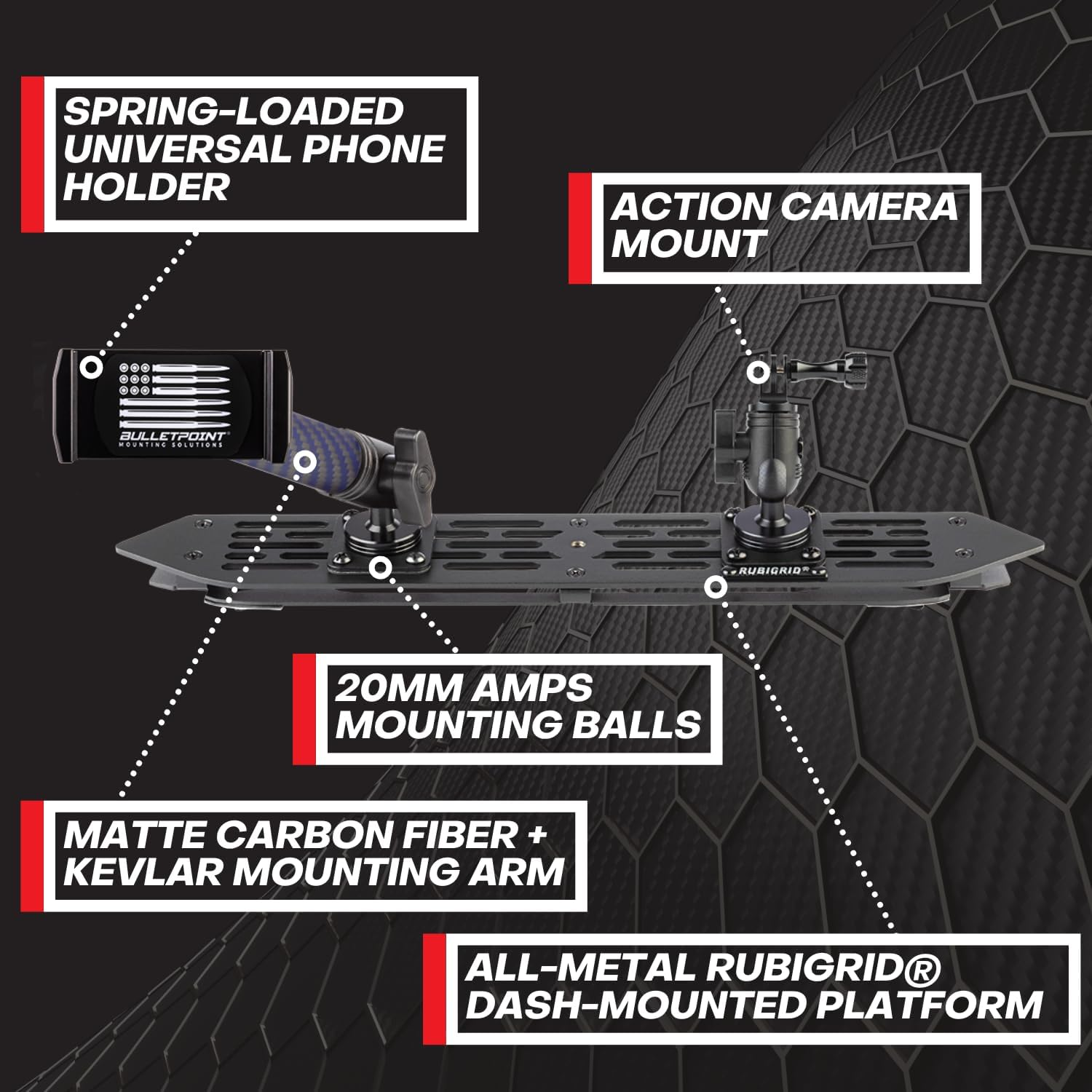 Bulletpoint Rubigrid Dash Mount Platform Phone Holder for 2018+ Wrangler JL (NOT 4Xe) + 2020+ Gladiator - Jeep Compatible Multi-Device Mount