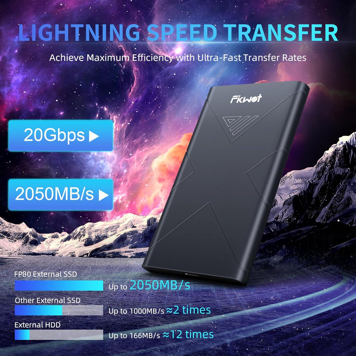 FP80 External SSD 2TB, up to 2050Mb/S, Portable SSD USB 3.2 Gen2X2 External Solid State Drives, Compatible with TV, Ps5/Ps4(Pro), Iphone 15/16, Android, Xbox, Mac & Windows and Other Devices image number 3