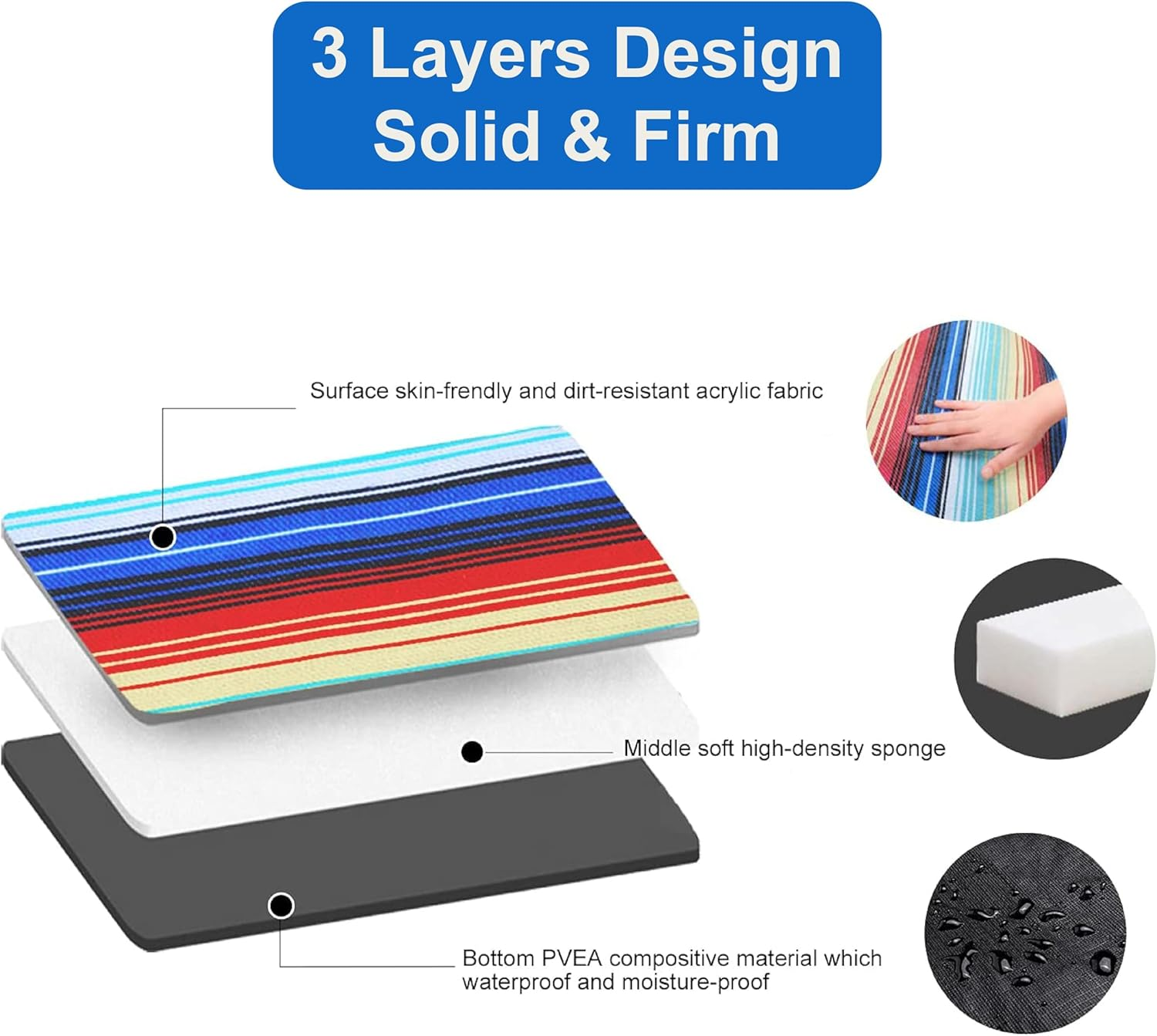 Outdoor Bees Premium Picnic Blanket - Waterproof, Lightweight, Compact, 3-Layer Fabric - Extra Large 2M Picnic Rug, Giant Picnic Mat for Outdoor Fun