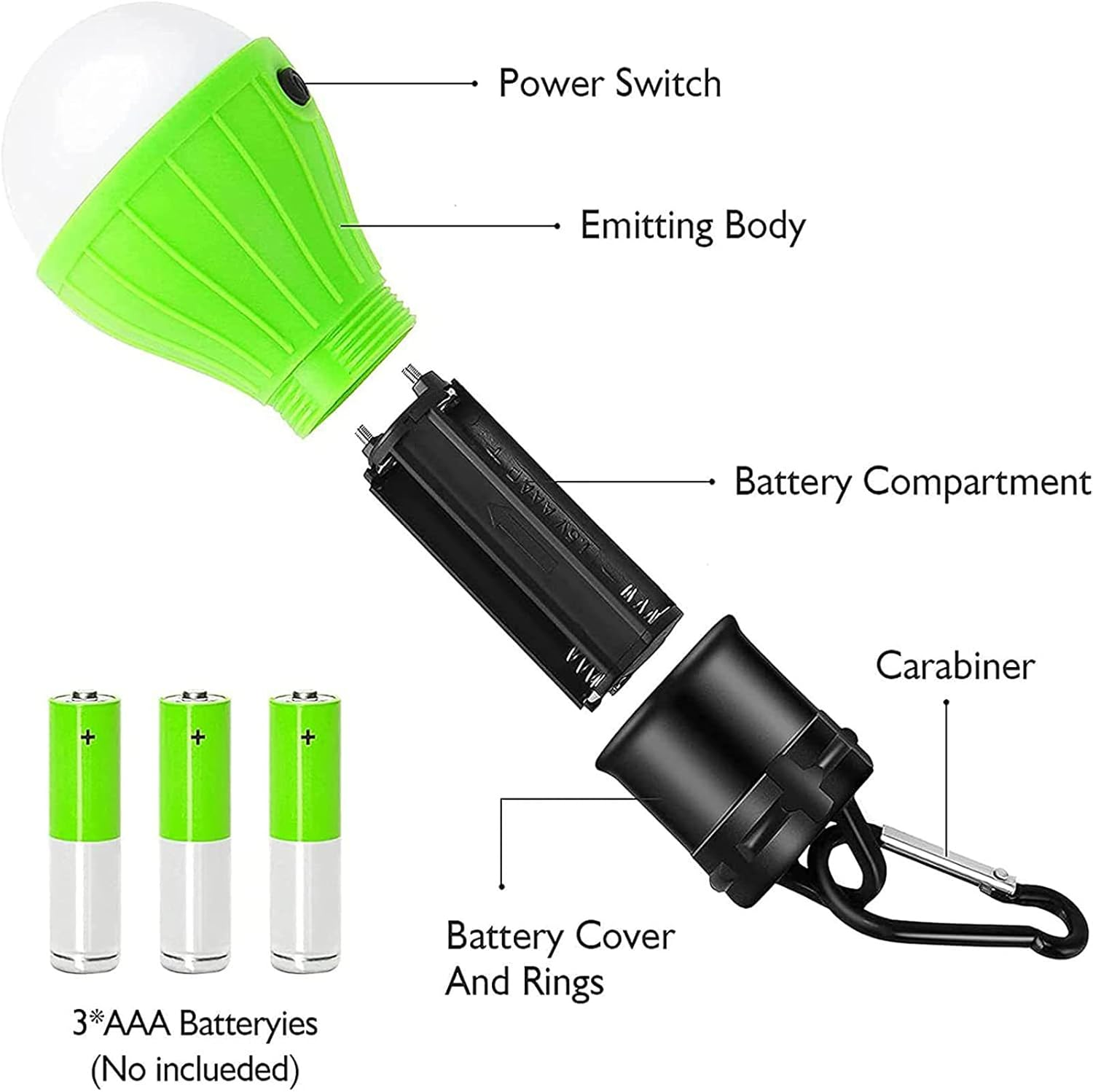 1PC Camping Light Bulb Portable LED Camping Lantern Camp Tent Lights Lamp Camping Gear and Equipment with Clip Hook for Indoor and Outdoor Hiking Backpacking Fishing Outage Emergency image number 2