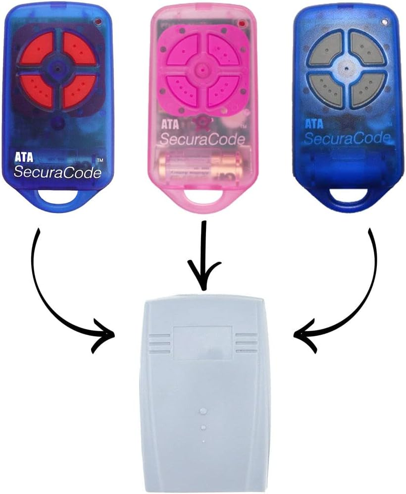 ATA PTX4 Compatible Add-On Garage/Gate Receiver Stand Alone 433.92 Mhz image number 2