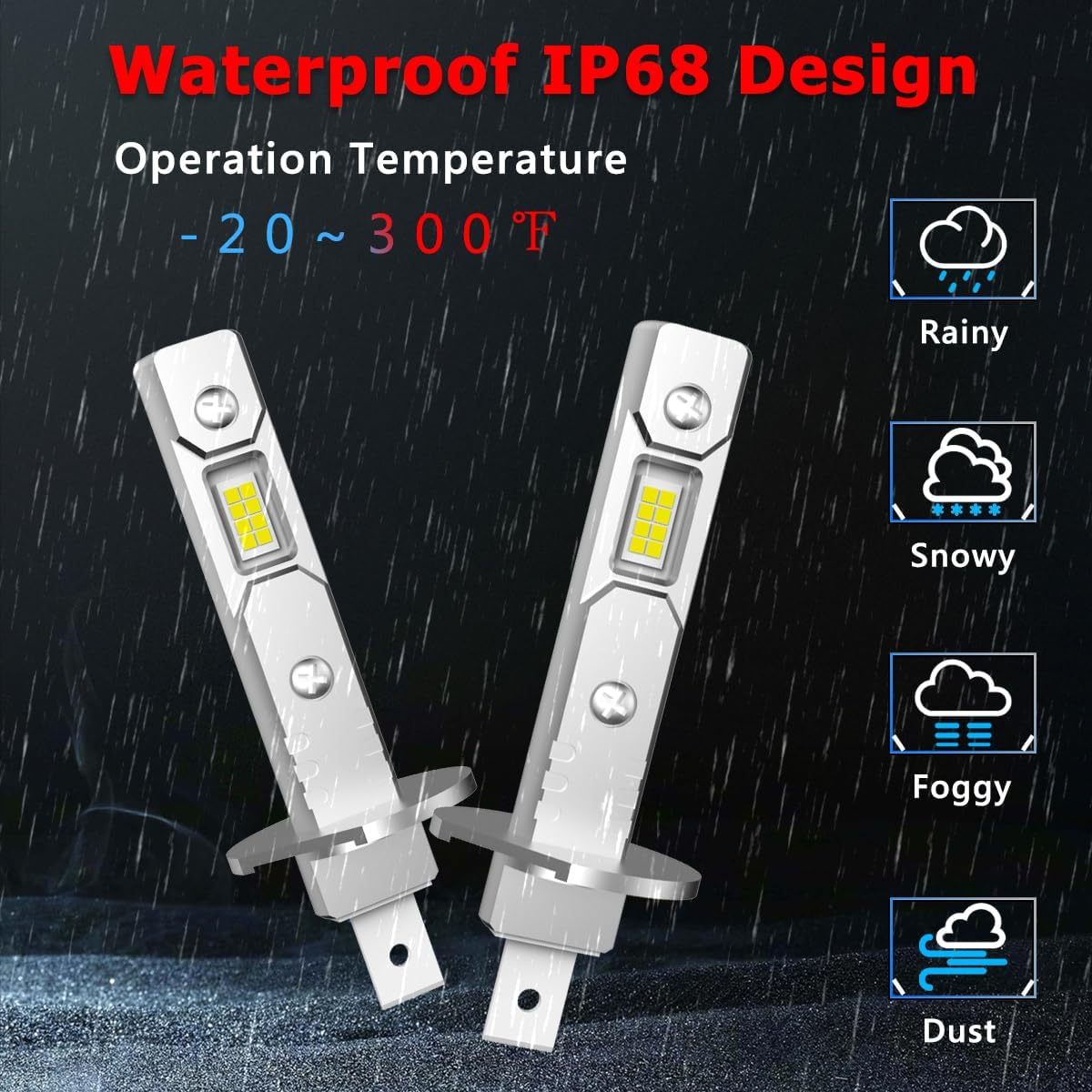 H1 LED Headlight Fog Light Bulbs High Beam, 6000K Xenon White 300% Brightness, 1:1 Mini Size No Adapter Required Replacement 12V Plug and Play, Pack of 2 image number 1