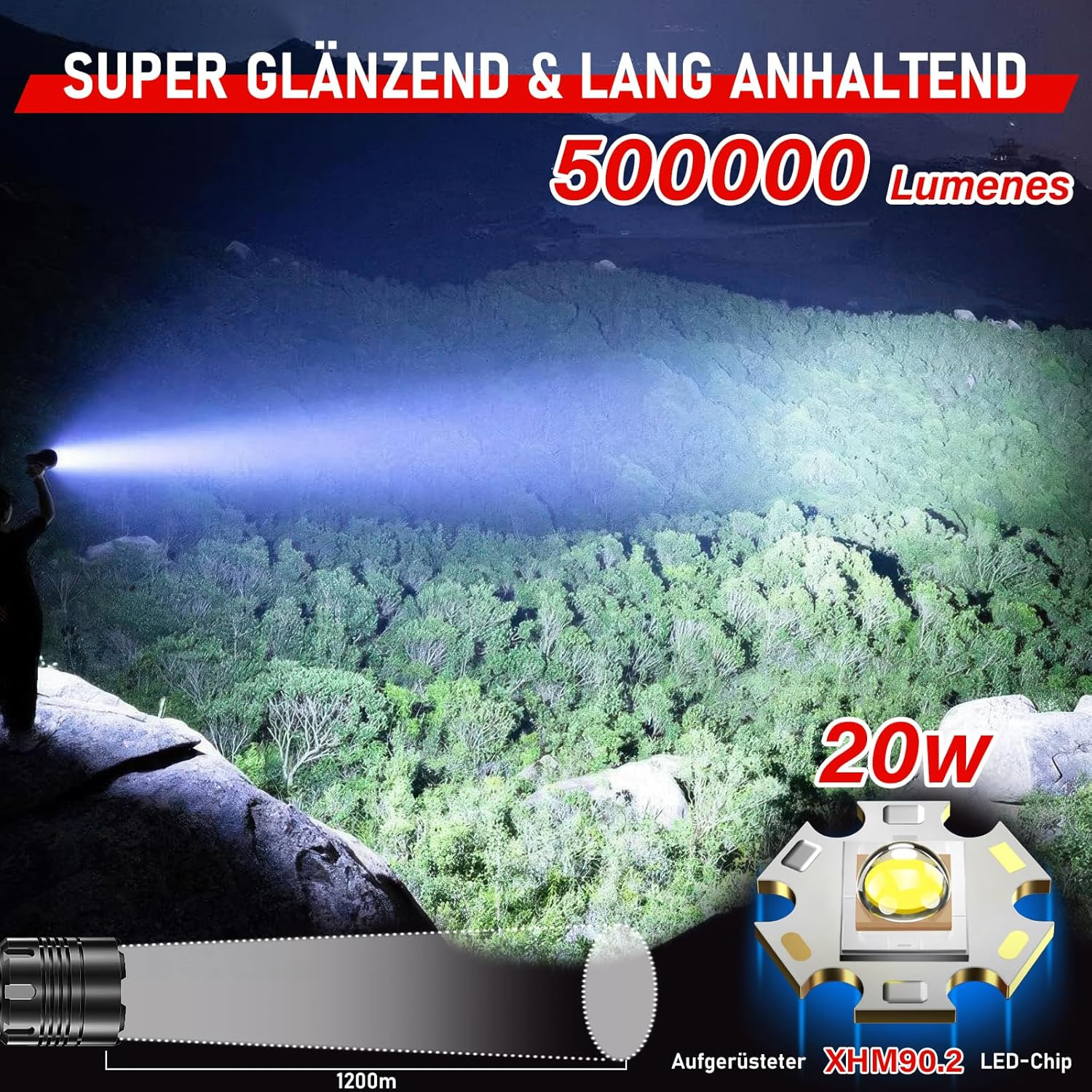 Shadowhawk LED Torch 500,000 Lumens, Extremely Bright Torch USB Rechargeable Tactical Torches with Holster XHP70.2, IP67 Waterproof, 5 Light Modes for Camping, Hiking, Emergencies image number 4