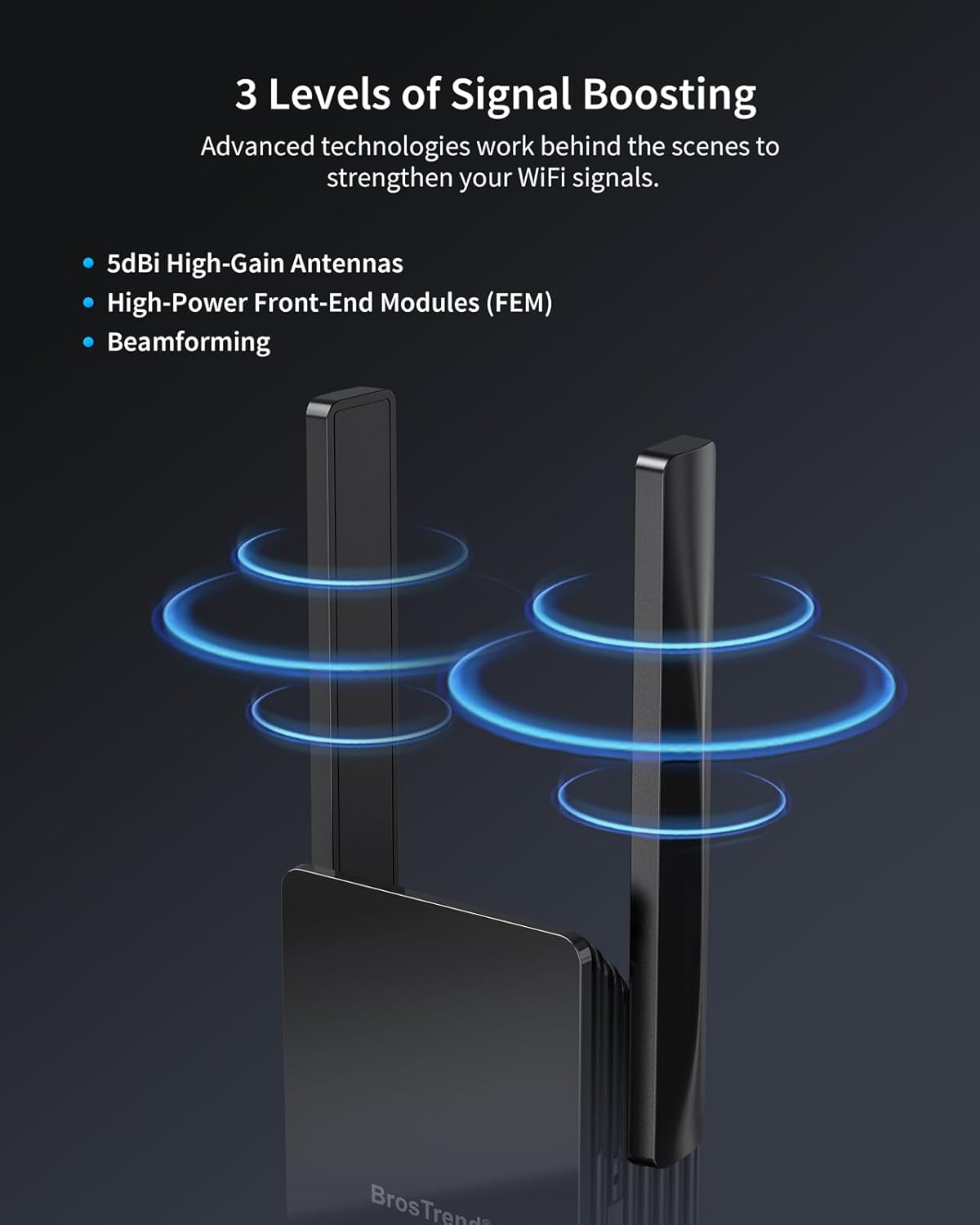 Brostrend AX3000 Wifi 6 Extender with Gigabit Port, Wifi Booster Dual Band, Wifi Range Extender for Home up to 204 ㎡ & 45 Devices, Wifi Repeater Amplifier Works with Any Wifi Routers, Easy Setup image number 2