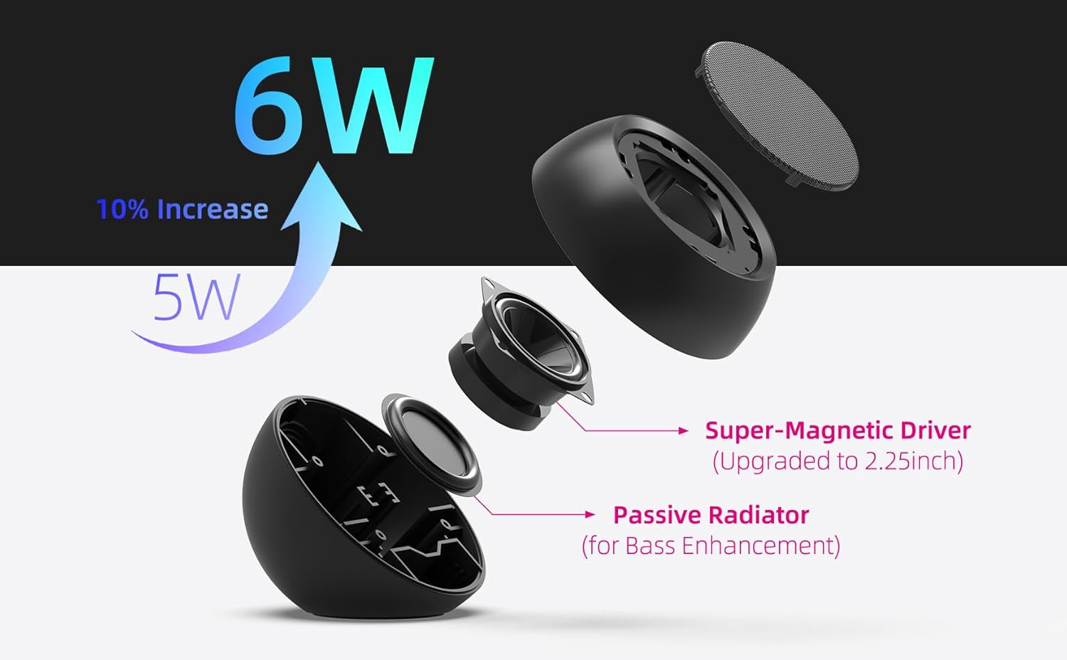 [Single] Computer Speaker for Desktop PC, Usb-Powered, Plug-N-Play, Wired, External Speaker for Laptop, with Crystal-Clear Sound, Loud Volume, Rich Bass, Built-In USB-C Adapter for Full Compatibility image number 1