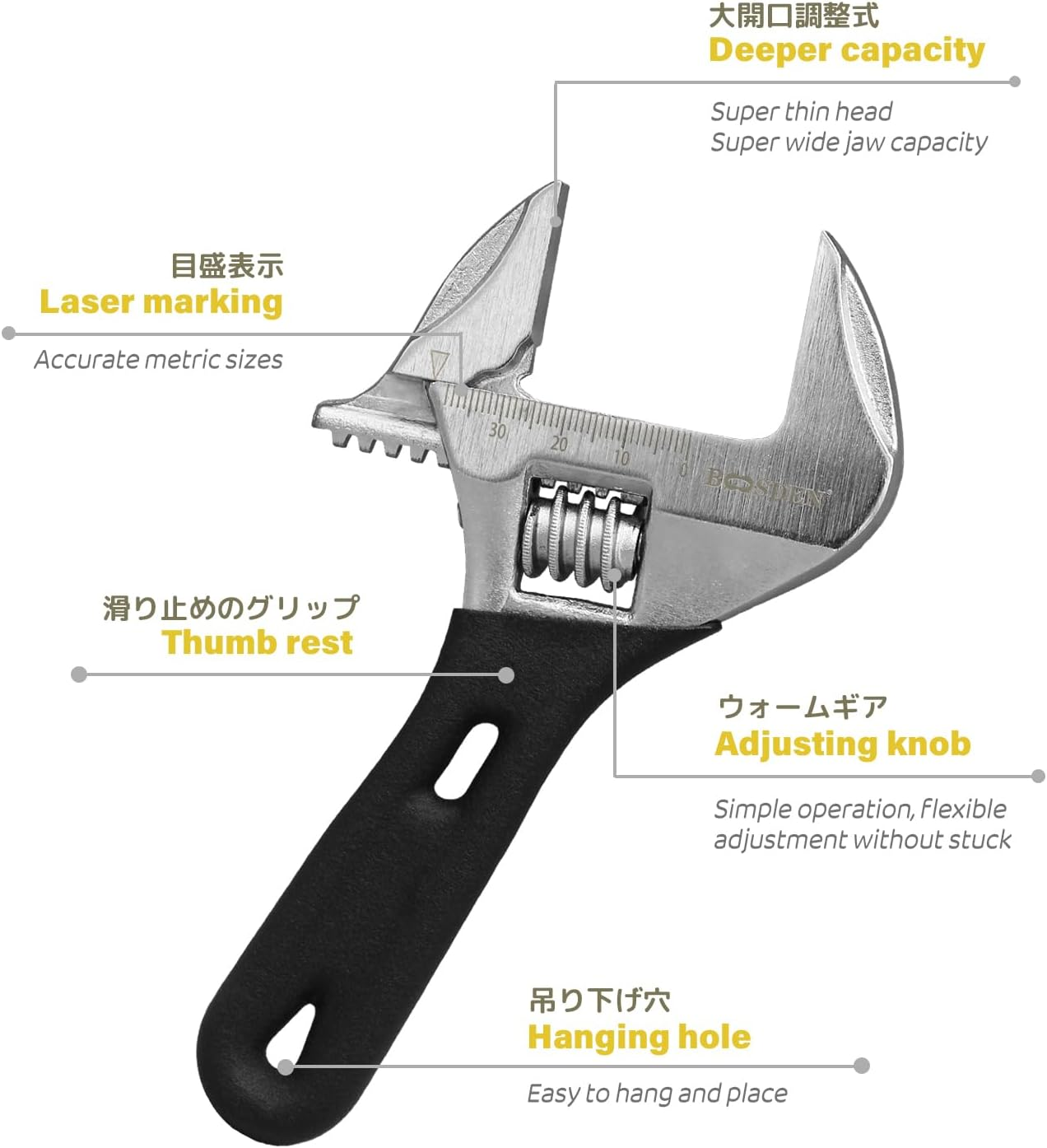 BOOSDEN Adjustable Wrench, 6 Inch Stubby, Chrome Vanadium Steel, Ideal for Pipe, Gas Industry, and Disassembly image number 4