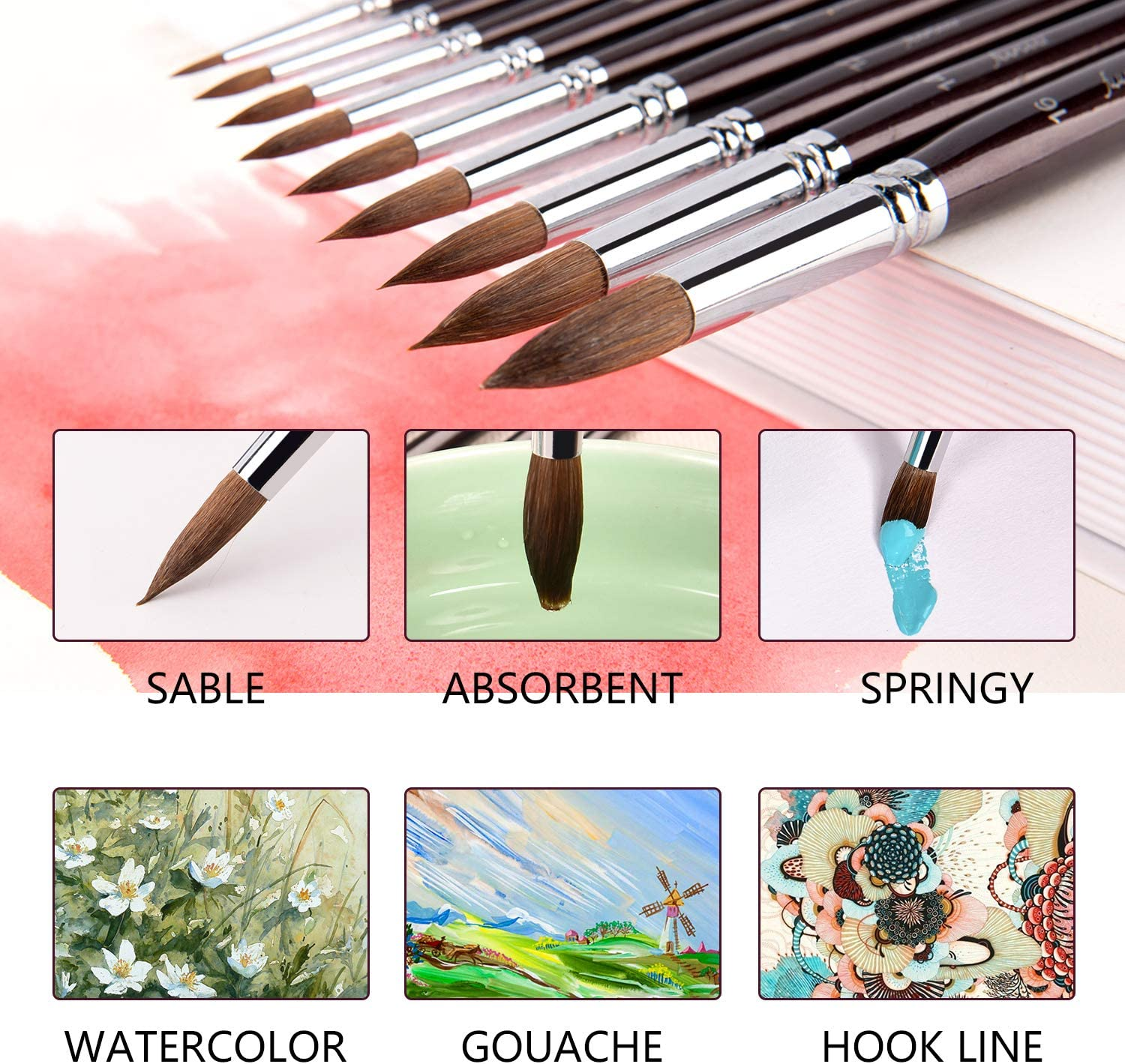 Sable Watercolour Brushes- 9Pcs Professional Detail to Mop round Paint Brush Set, Sable Hair Brush,Watercolour Brushes Perfect for Watercolours, Acrylics, Inks, Gouache, Oil Painting and Tempera