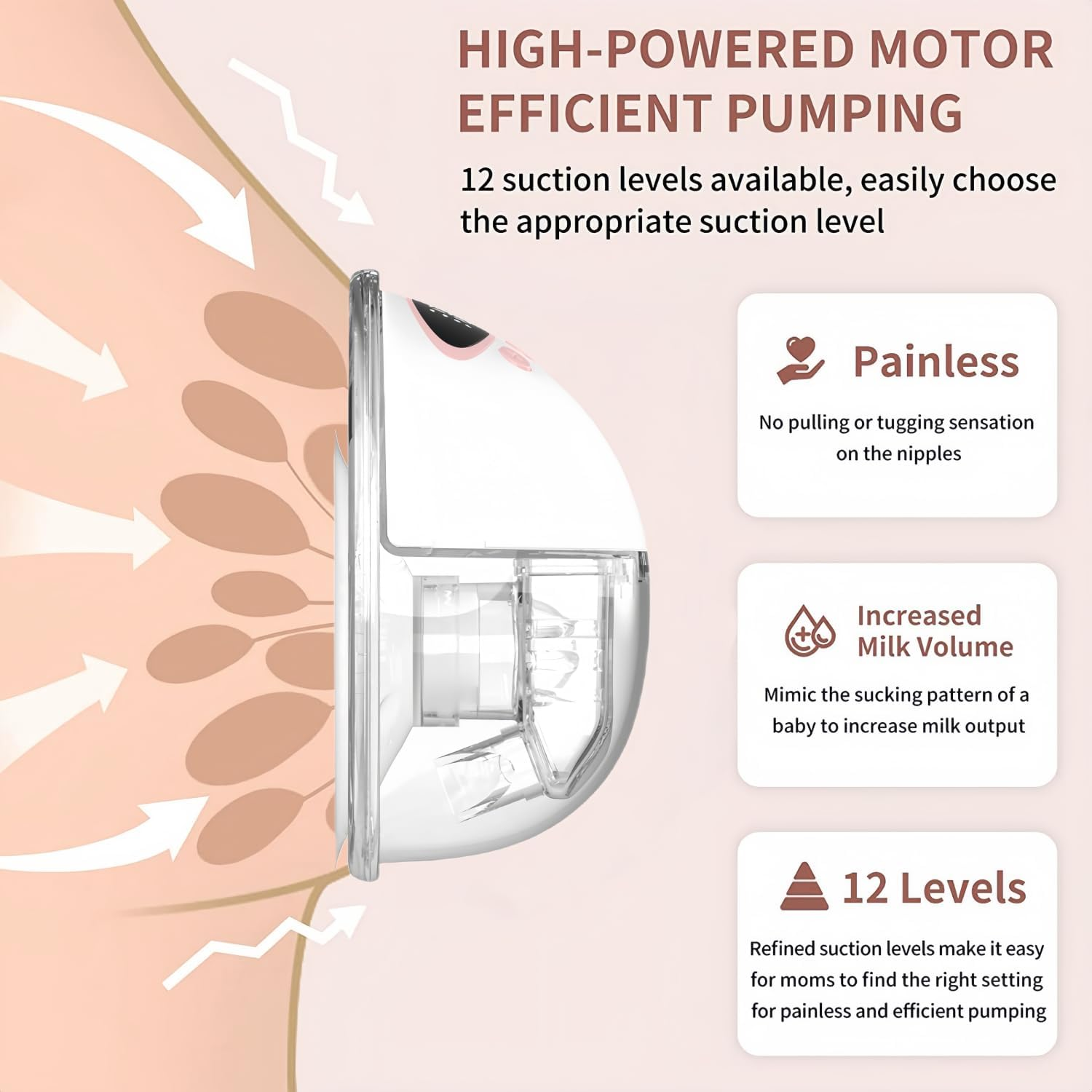 Wearable Breast Pump，Electric Breast Pump Wearable with 4 Modes 12 Levels,Leakproof Discreet Hands Free Pump,With a Body Capacity of 160Ml(White) image number 6