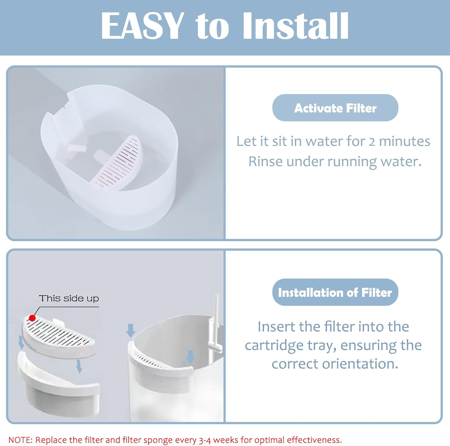 4 Pack Cat Water Fountain Filter & 6 Pack Replacement Fliter Sponges Fit for Uahpet Water Fountain 67Oz/2L Automatic Pet Fountain,Pack of 10 - 8+10 Pack image number 5