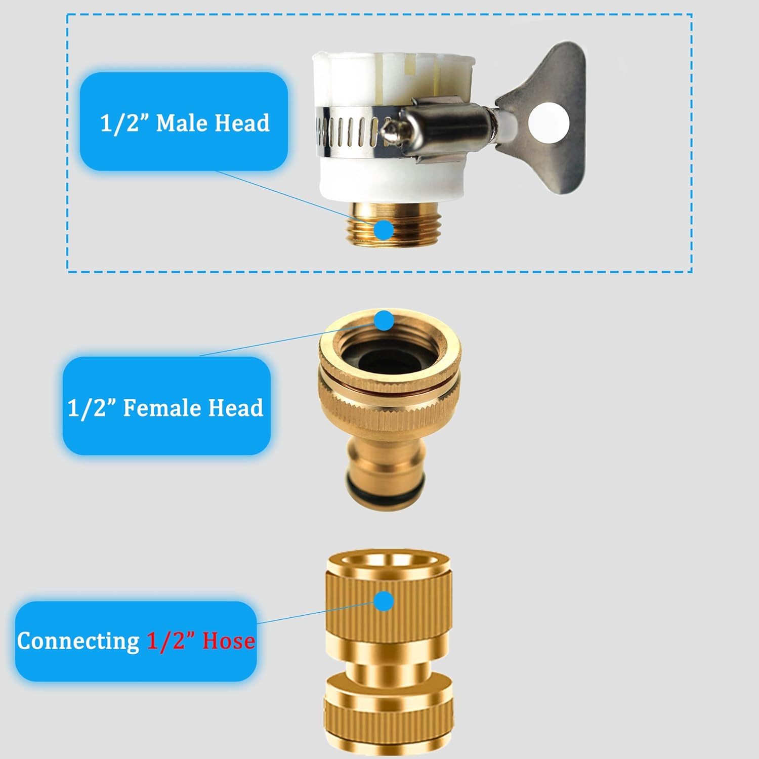 3Pcs Garden Quick Hose Adapter for Old Hoses(14Mm-22Mm),Multi-Functional Hose Adapters and Garden Hose Sets for Lawn& Garden,Washing Cars,Watering Plants&hellip; image number 2