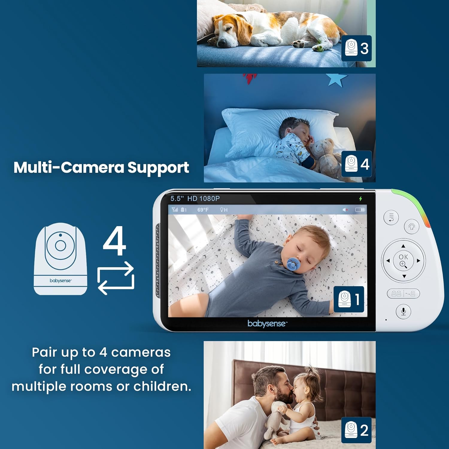 Babysense Full HD Split-Screen Baby Monitor with 2 PTZ Cameras, Two-Way Talk, 6-Color Night Light, 5000Mah Battery, Long Range, 4X Zoom, and Crystal-Clear Audio image number 2