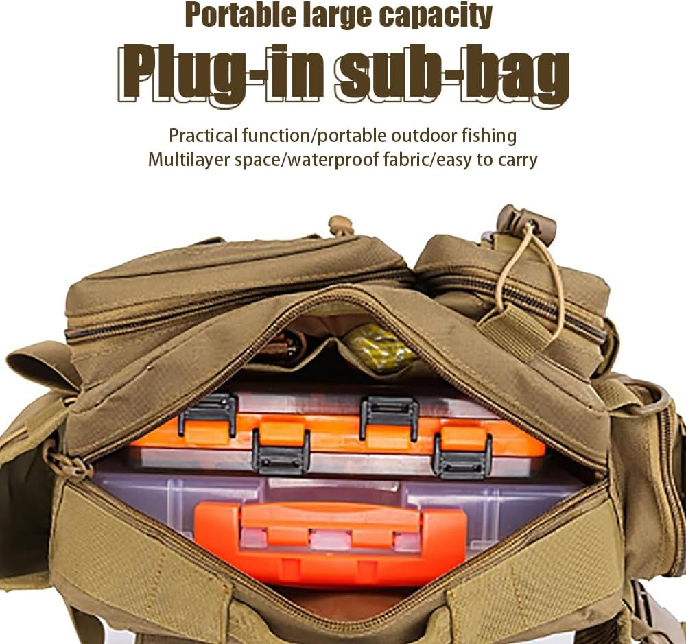 Fishing Storage Bag,Fishing Backpack,Single Shoulder Fishing Bag,Fishing Tackle Gear Storage,For Outdoor Fishing Activities, Fishing Gear Storage Ect. image number 6