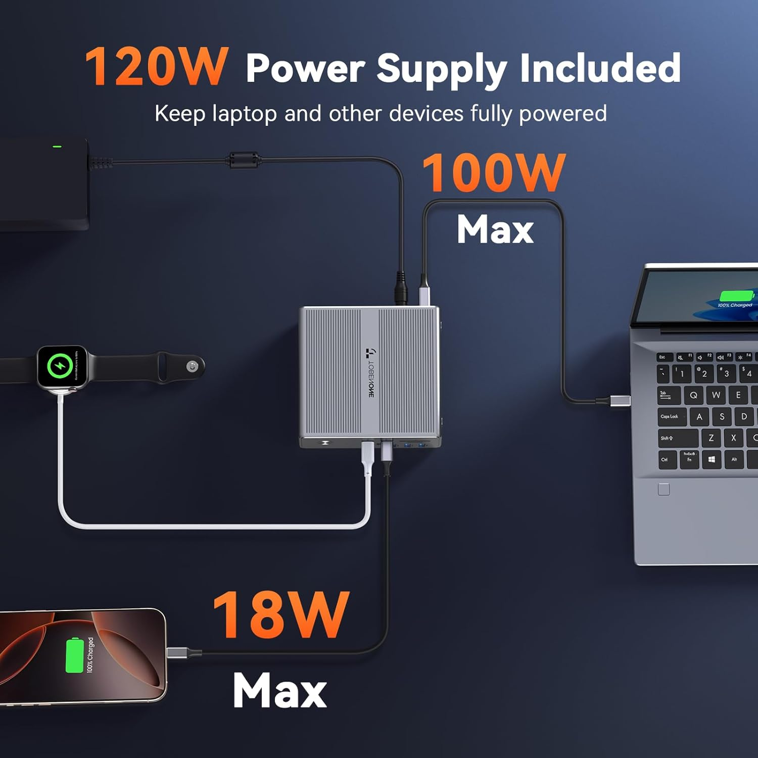 Tobenone Displaylink Docking Station 4 Monitor with 4 HDMI, 18-In-1 Quad/Triple 4K@60Hz Display Dock with 120W Power Supply for Thunderbolt 5/4/3, USB4, USB-C Windows, Macbook(8 USB, Ethernet, Etc) image number 1