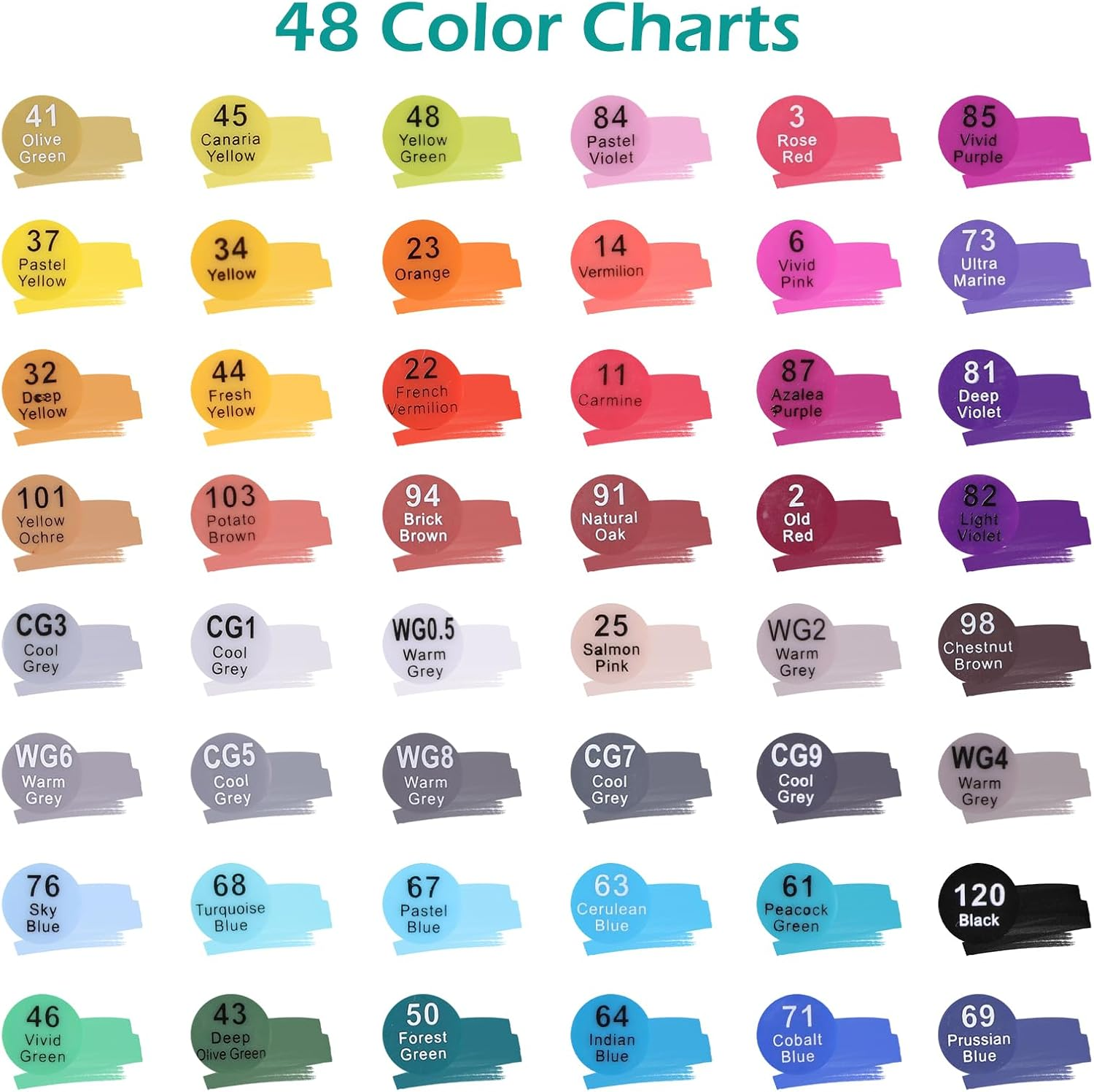 48 Alcohol Markers Pens Set, Geeric Dual Tip Pens Artist Markers Fineliner & Brush Pen Highlighter Drawing Permanent Markers for Sketch Adult Art Supplies Doodling Writing Art Projects 1&6Mm Tip image number 4