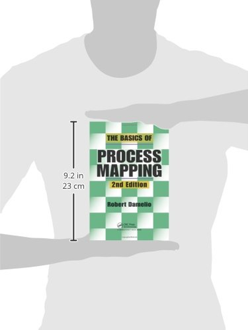 The Basics of Process Mapping image number 3