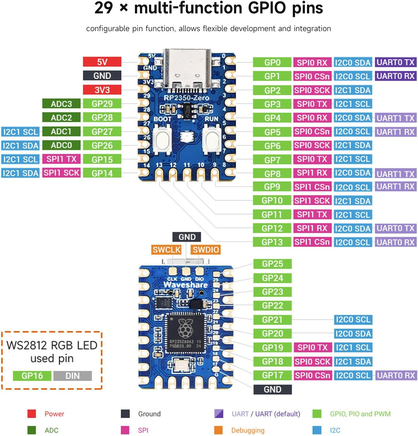 Waveshare Rp2350-Zero Mini Development Board, Raspberry Pi Microcontroller Development Board, Based on Raspberry Pi Dual-Core & Dual-Architecture Microcontroller image number 5
