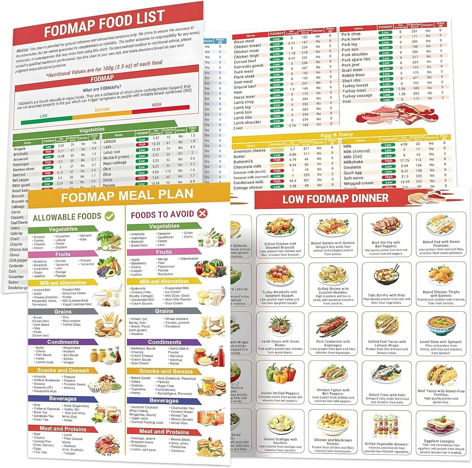 2 Pcs Fod Map Charts,Diabetes Food List & Meal Planner, Diabetes Food List Chart, Glycemic Index Food Guide Chart for Carbohydrates and Calories image number 3