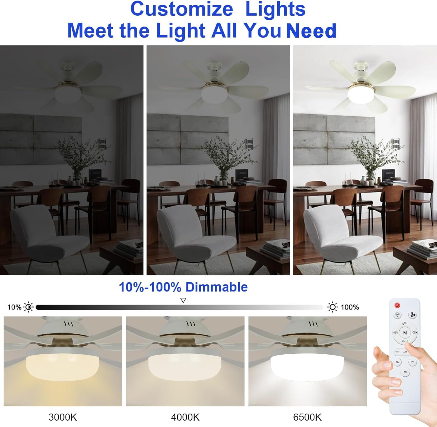 52CM Ceiling Fan with Light and Remote, Screw in Ceiling Fan in Light for Socket E26 E27, 40W Outdoor Small Dimmable Ceiling Fans with Light for Bedroom, Garage, Patios, Kitchen, Farmhouse image number 1