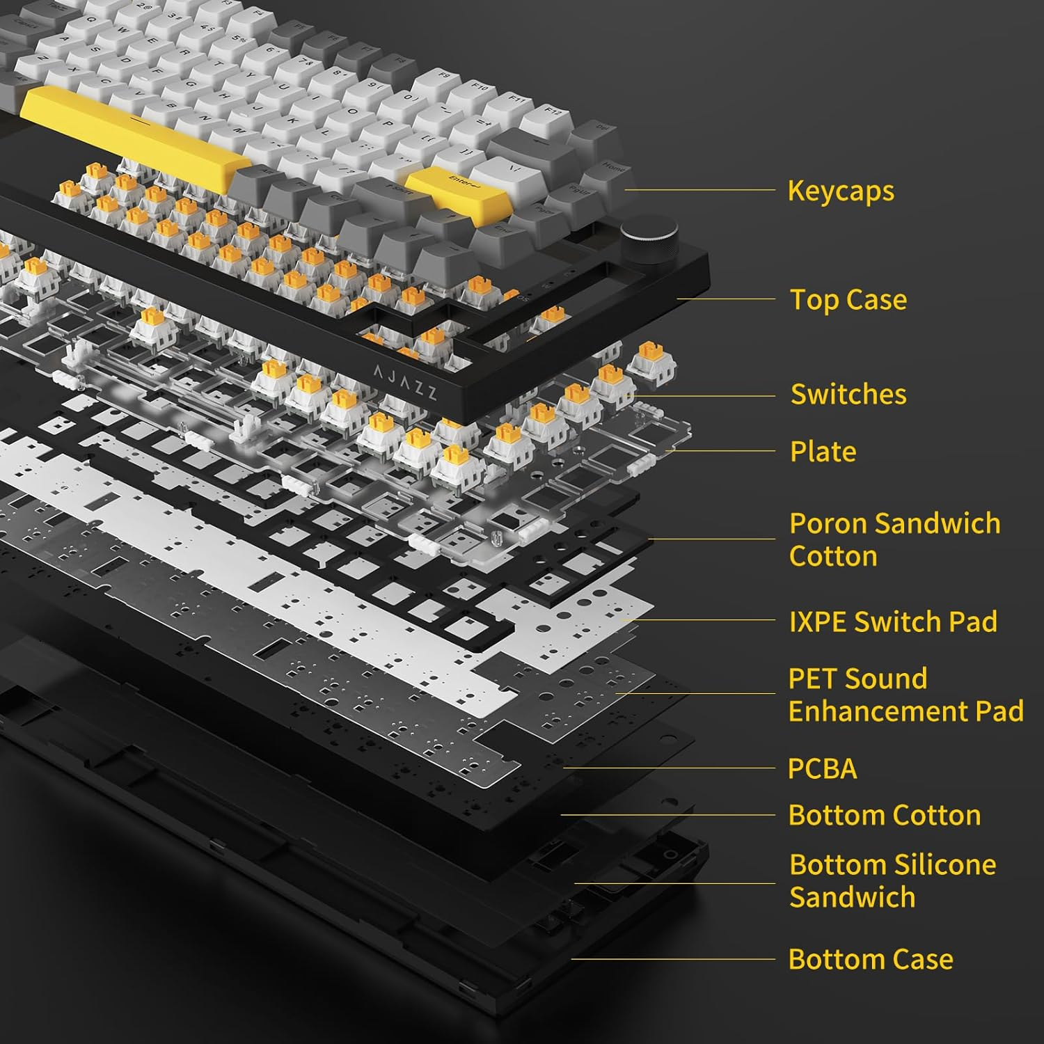 AJAZZ AK820 75% Wired RGB Gasket Mechanical Keyboard with Volume Knob, South Facing LED, 82 Keys, PBT Keycaps, Custom Programmable Hot-Swap Keyboard, Grey White Yellow image number 3
