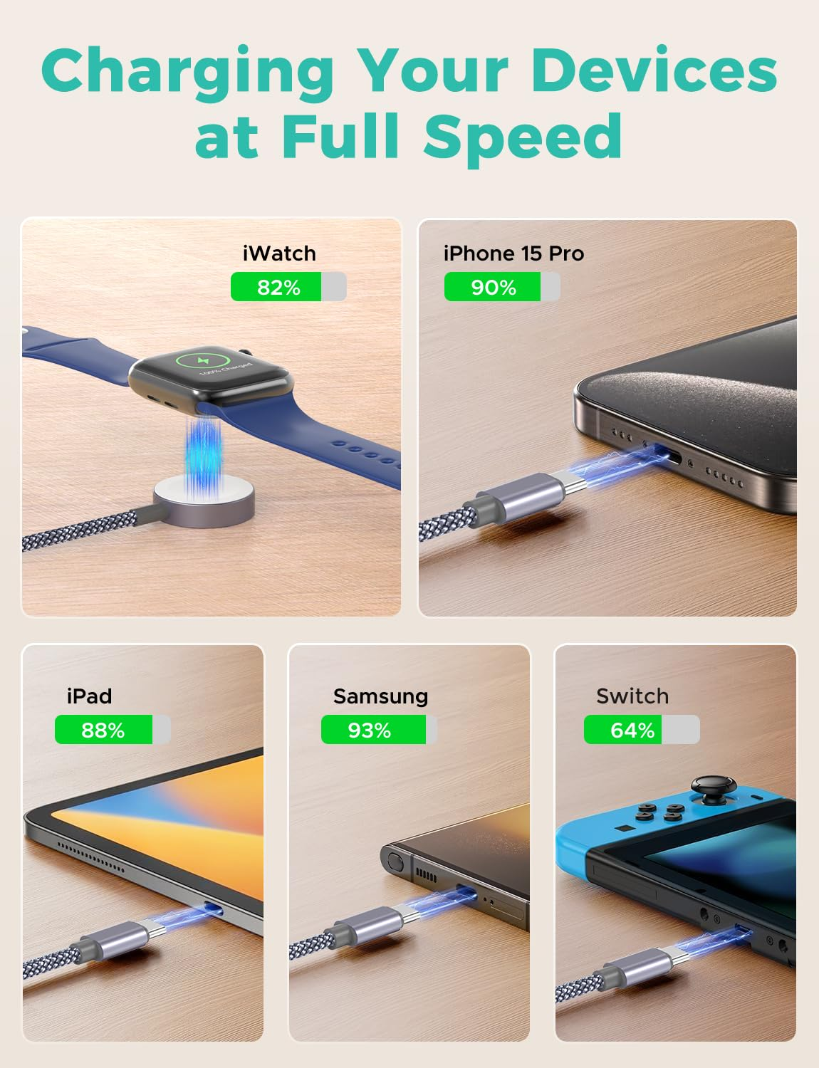 Upgraded 3 in 2 USB C Charger for Apple Watch Charger Iphone Charger USB C Fast Charging Cable Compatible with Iwatch Ultra/Se/9/8/7/6/5/4/3/2/1 & Iphone 15/14/13/12/11/Samsung- 4FT image number 5