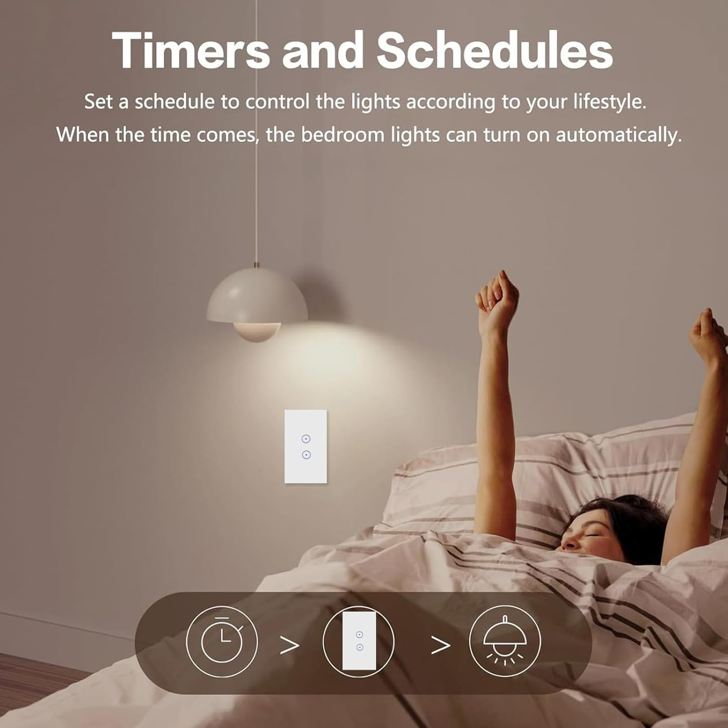 Useelink Wifi Smart Wall Light Switch,Glass Touch Panel 220V 2 Gang 10A 1000W Compatiable with Ios/Android,Compatible with Alexa, Google Assistant, No Hub Required White SAA image number 5