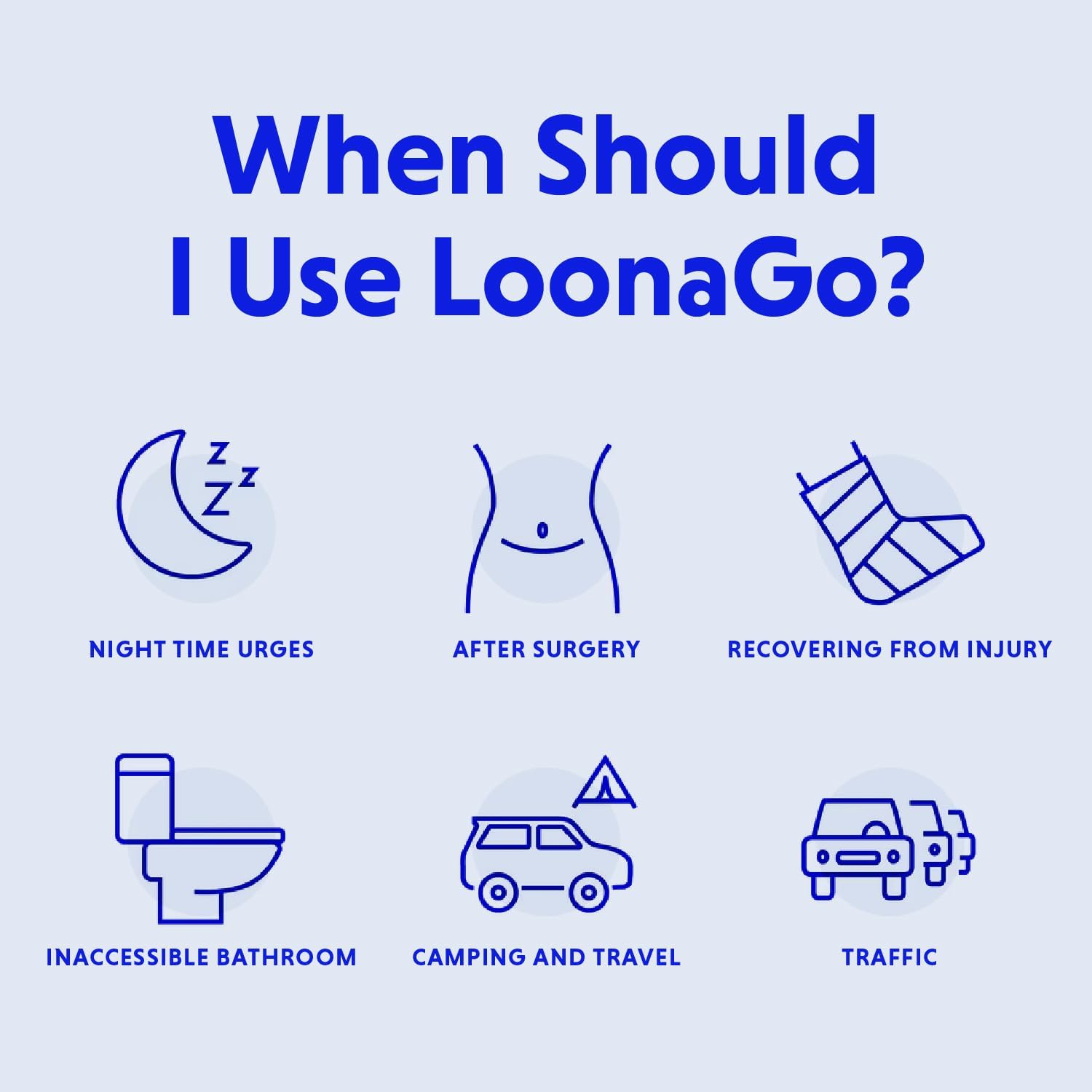 Loonago Female Urinal &ndash; Portable, Odor-Blocking, Leakproof Pee Bottle &ndash; Discreet Bedside & Travel Toilet for Women - Road Trips, Camping and Post Surgery &ndash; FSA/HSA Eligible (Blue) image number 3