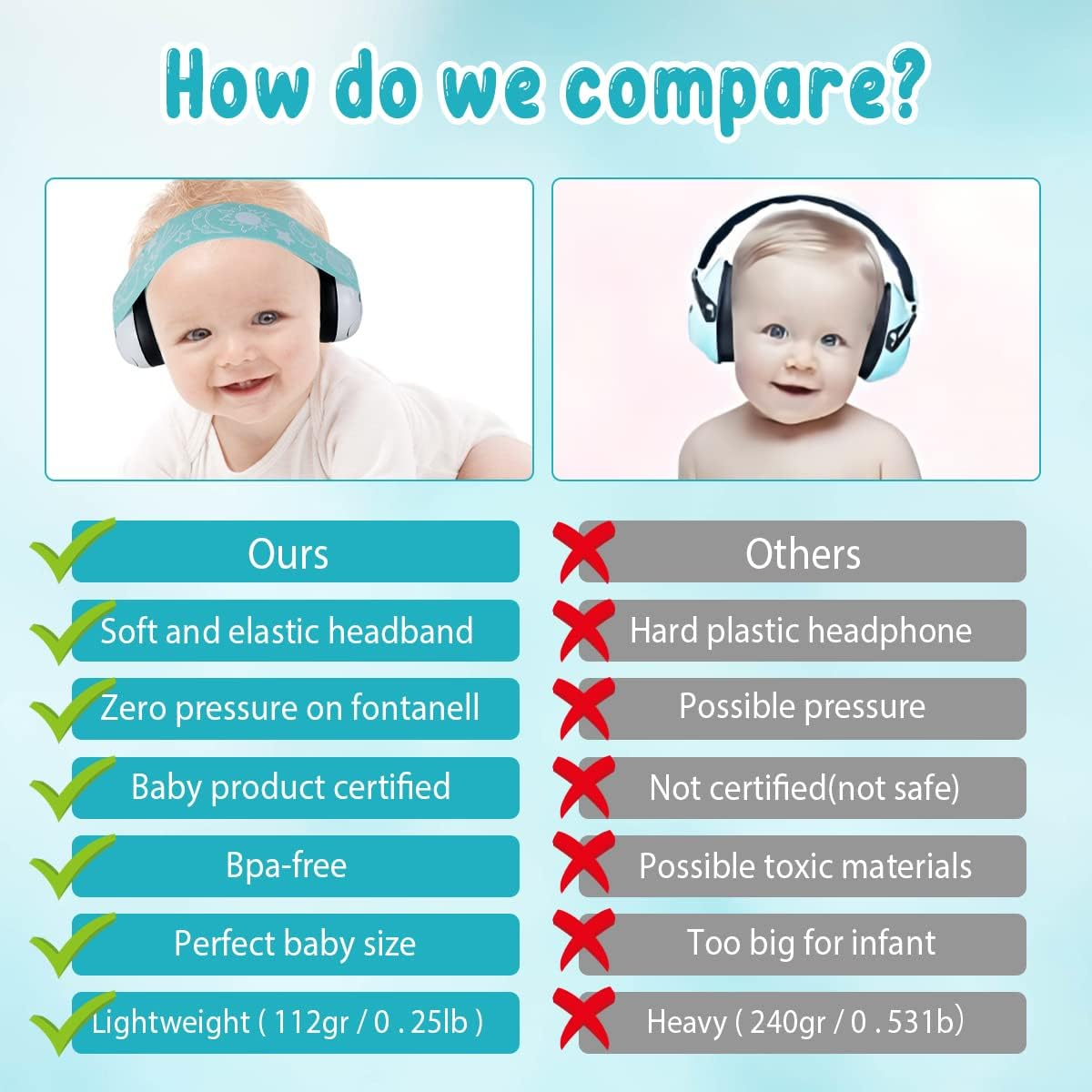 Infants Headphone, Kids Ear Defenders Noise Cancelling Headphones with Adjustable Headband, Ear Protectors Hearing Protection Safety Earmuffs Noise Reduction for 0-3 Years Baby (Green) image number 4