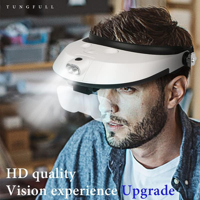 AIMALL 5Pcs Magnifying Lens LED Headband Headset, Adjustable Jeweler Magnifier Loupe with 2 LED Lights, 1.0X to 6.0X Magnification