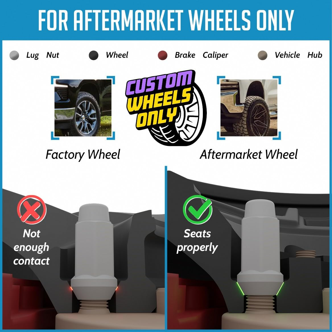 Wheel Accessories Parts Bulge Acorn M14 X 1.50 Thread 1.90" Long for Trucks 19Mm(3/4") Hex 14X1.5 (32 9/16, Black) image number 5