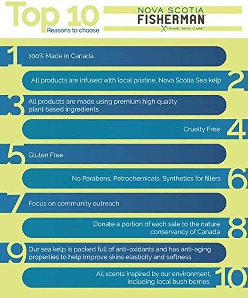 Nova Scotia Fisherman - Hand Poured Soap, with Organic Shea Butter and Nova Scotia Sea Kelp, Vegan Friendly, No Artificial Ingredients, Plant-Based Body Care (Sea Salt, 4.8 Oz) image number 5