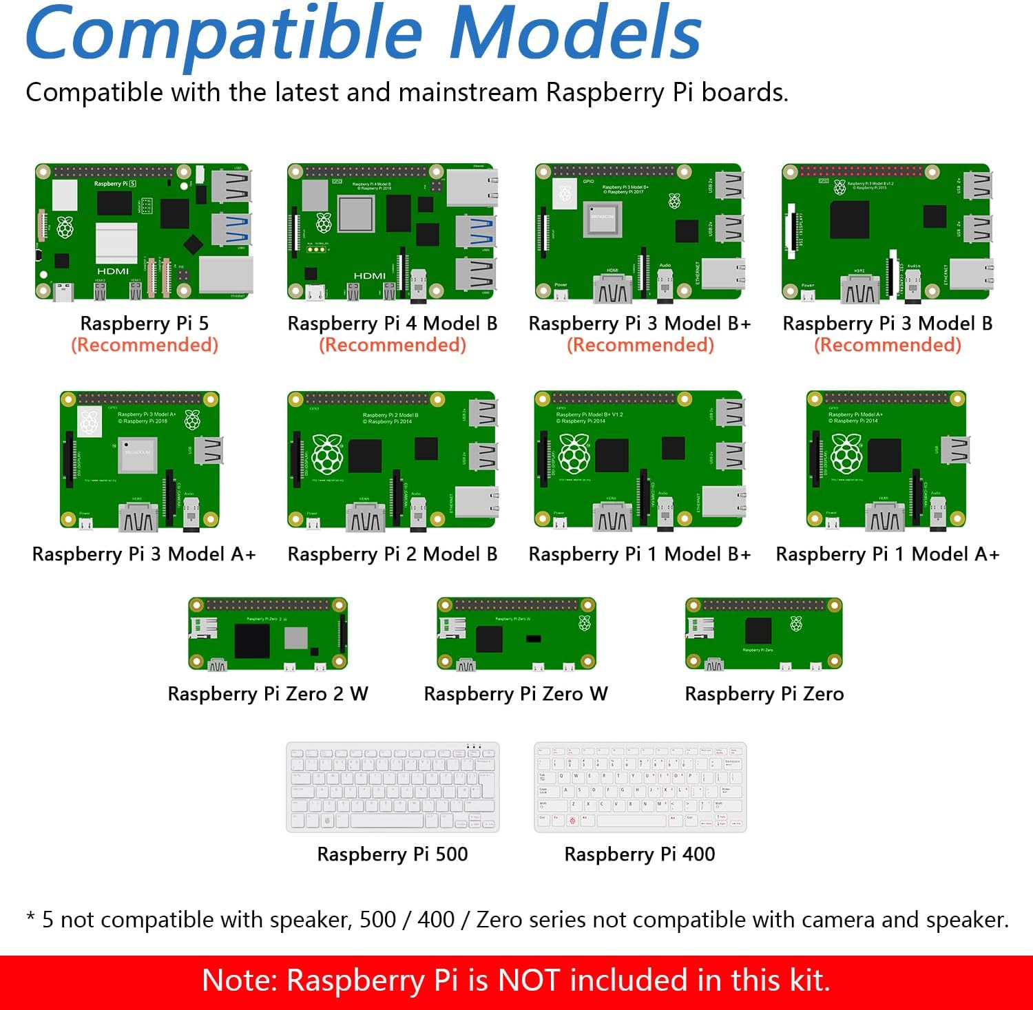 Freenove Complete Starter Kit for Raspberry Pi 5 4 B 3 B+ 500 Zero 2 W, 1170-Page Tutorial, Python C Java Scratch Processing Code, 386 Items, 164 Projects, Camera Speaker (Raspberry Pi NOT Included)