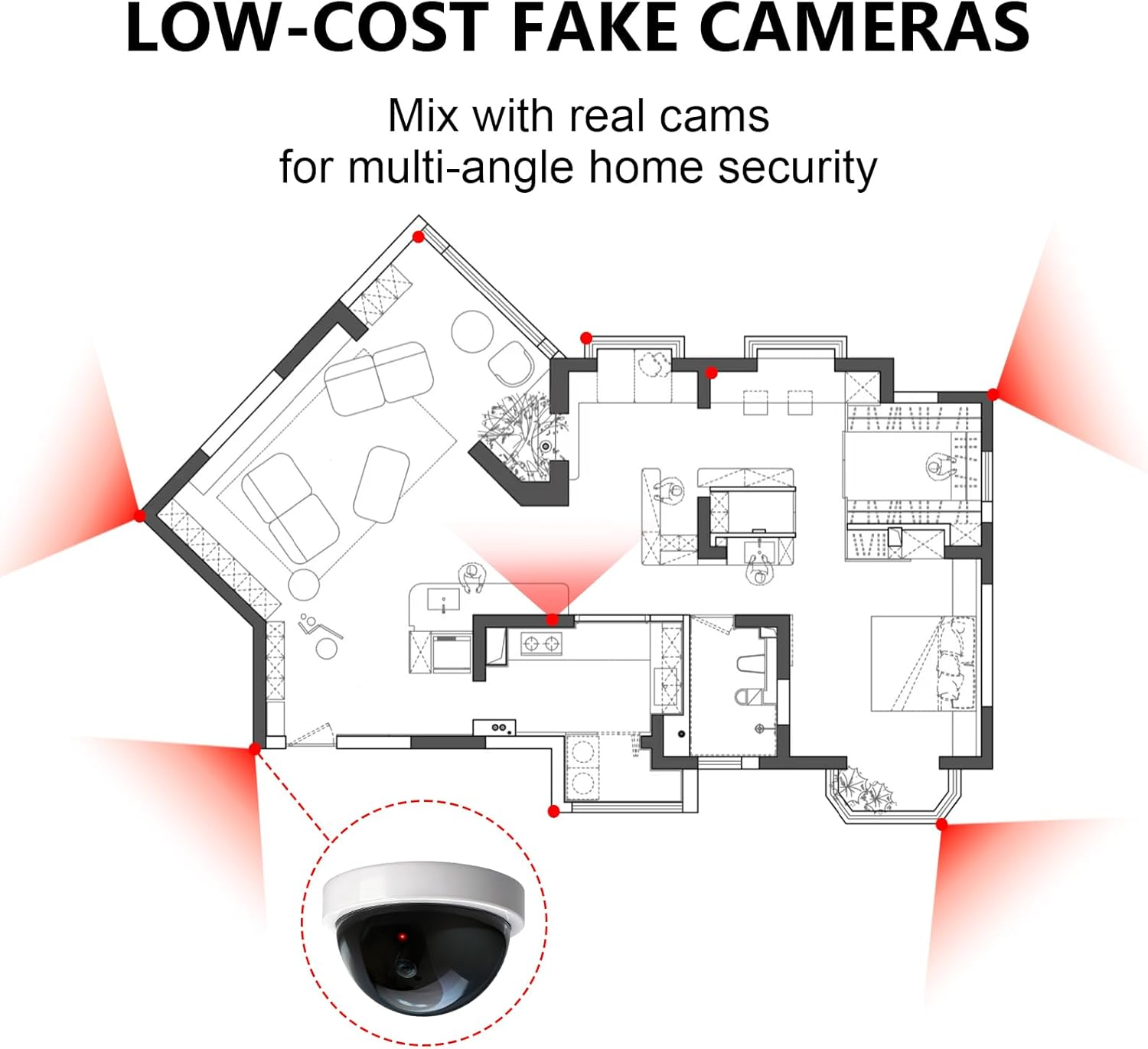 WALI Dummy Fake Security CCTV Dome Camera with Flashing Red LED Light with Security Alert Sticker Decals (SDW-2), 2 Packs, White