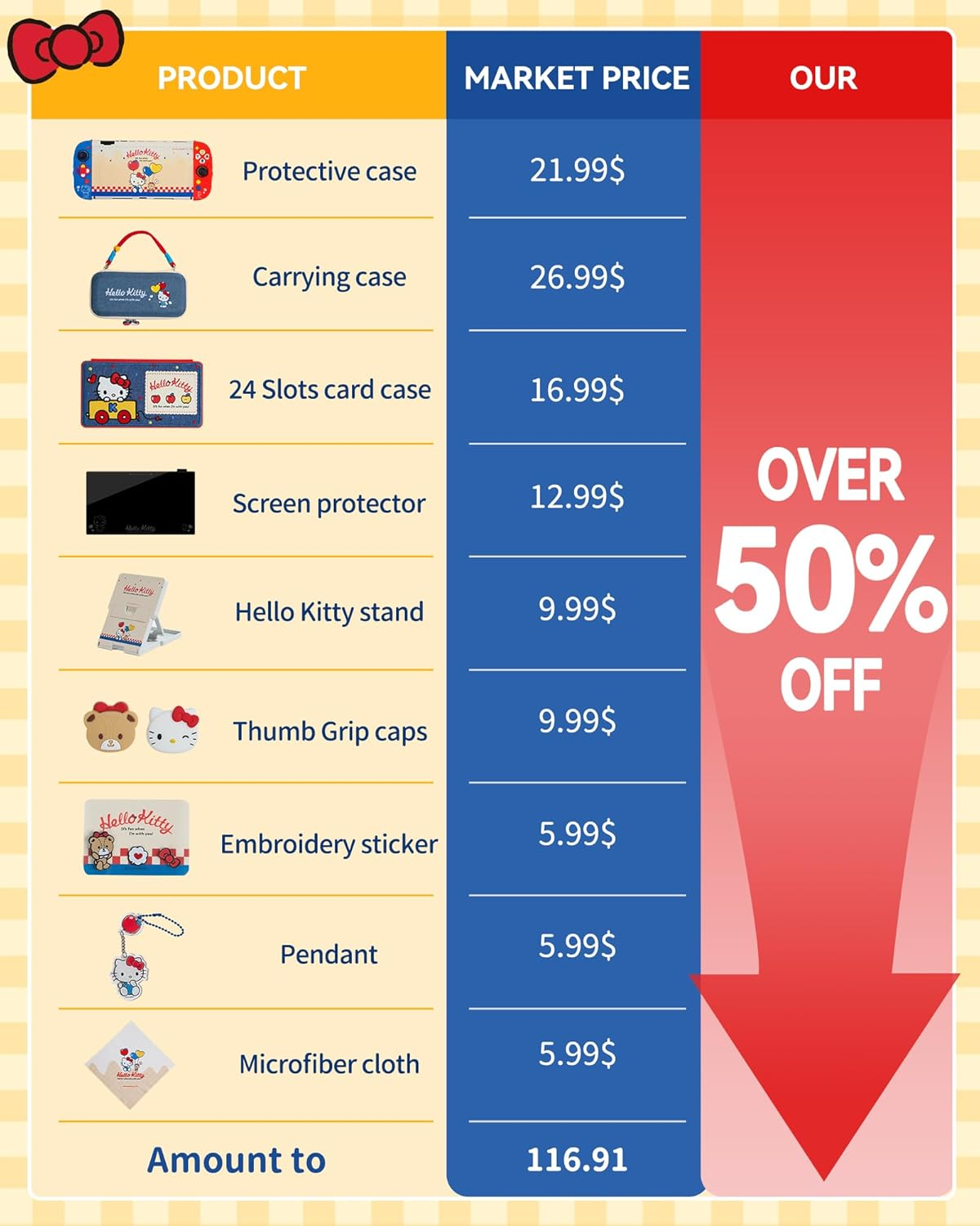 Kuitmor Switch Accessories Bundle for Switch 2 : Carrying Case, Protective Case, Game Card Case, Screen Protector, Playstand, Thumb Grip Caps and More (For Switch 2025)